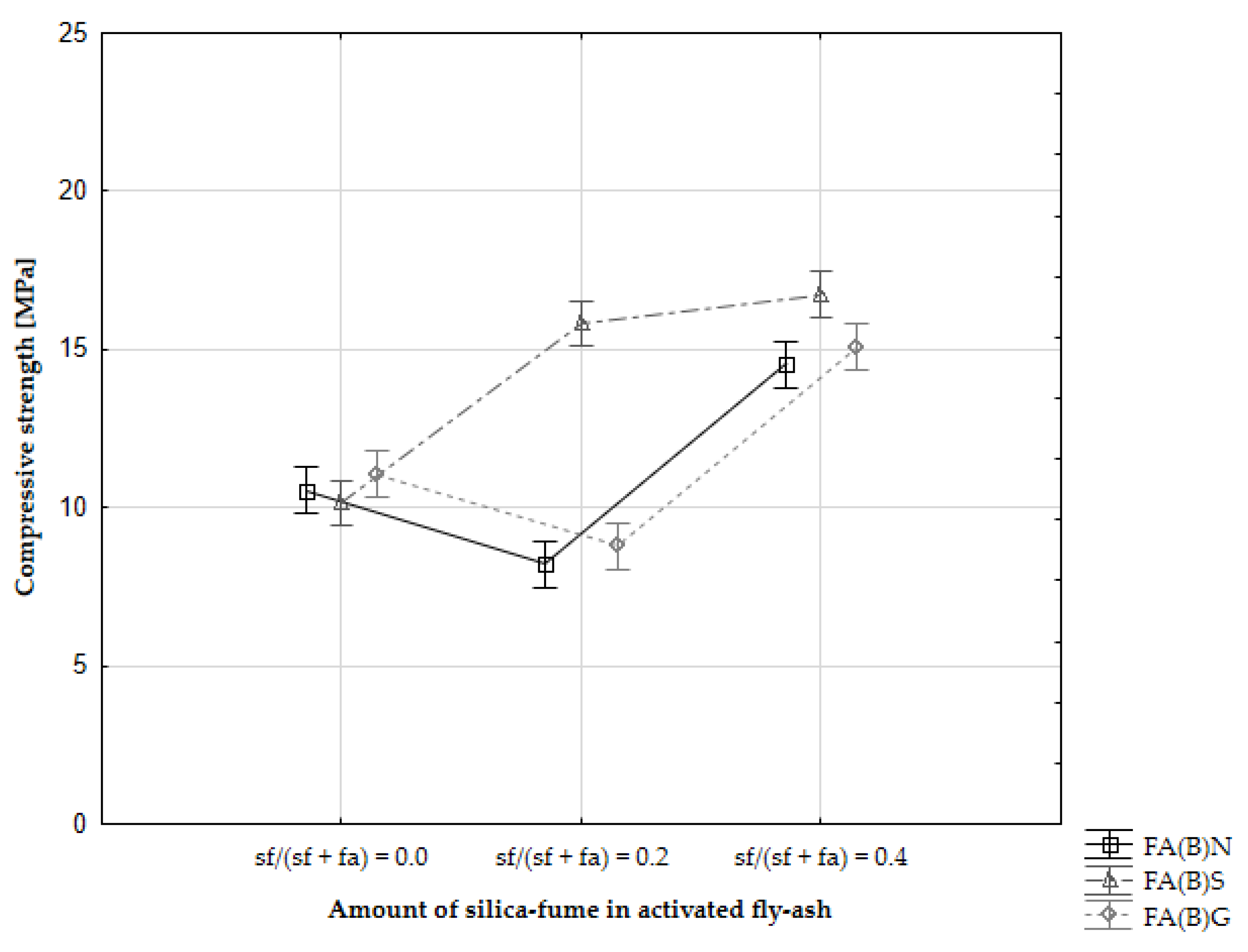 Materials 14 06654 g007