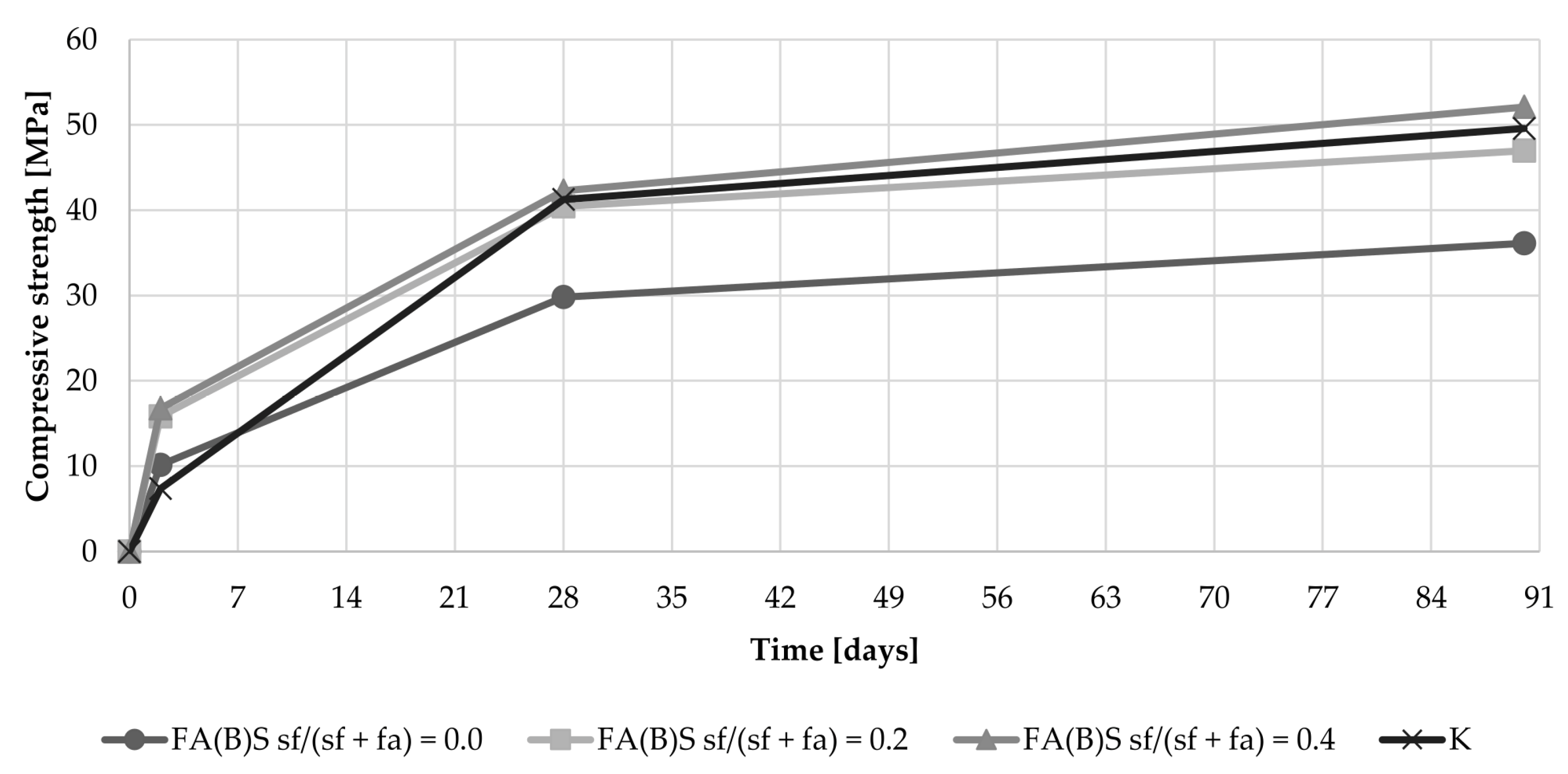 Materials 14 06654 g008