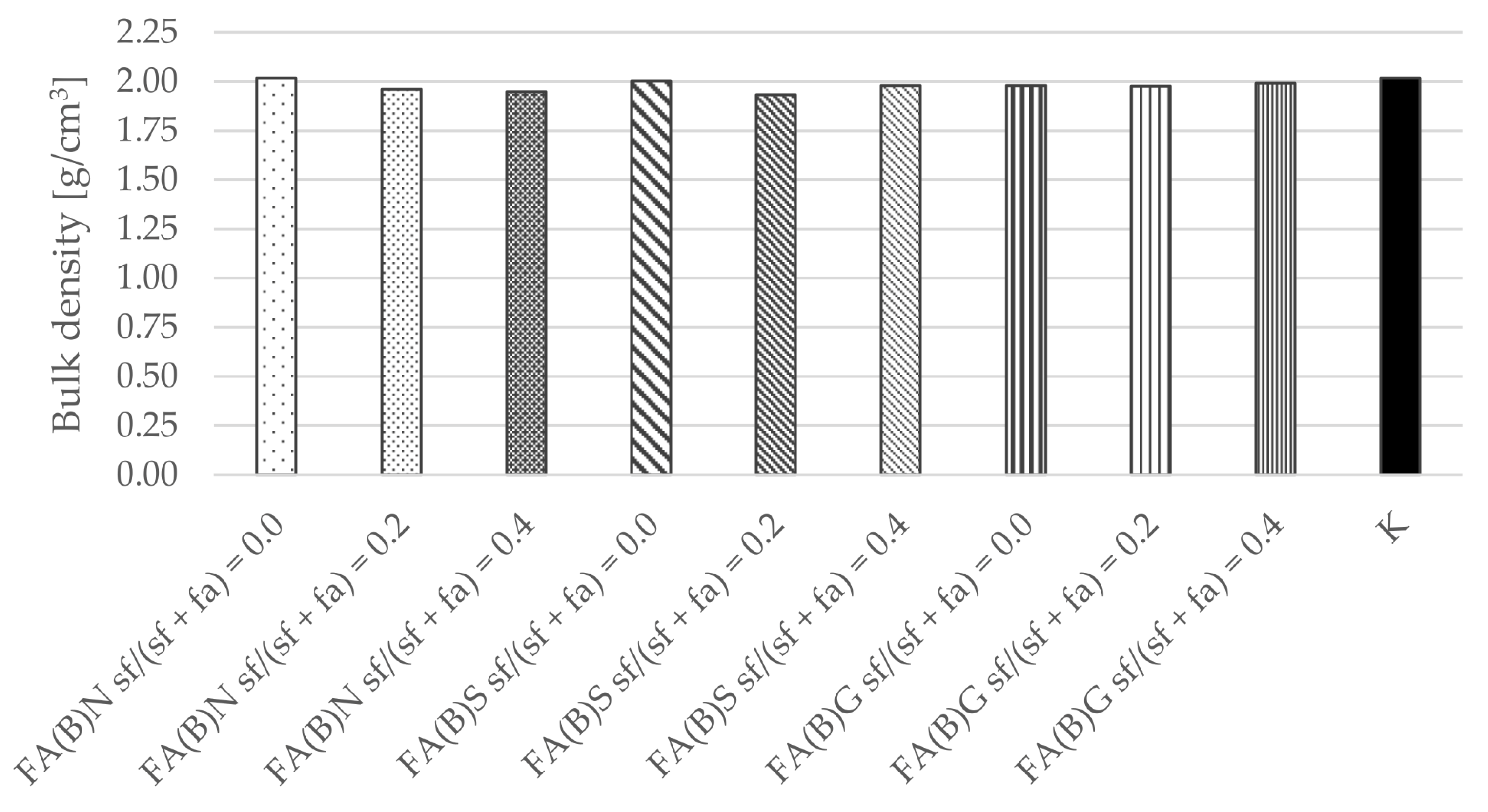 Materials 14 06654 g010