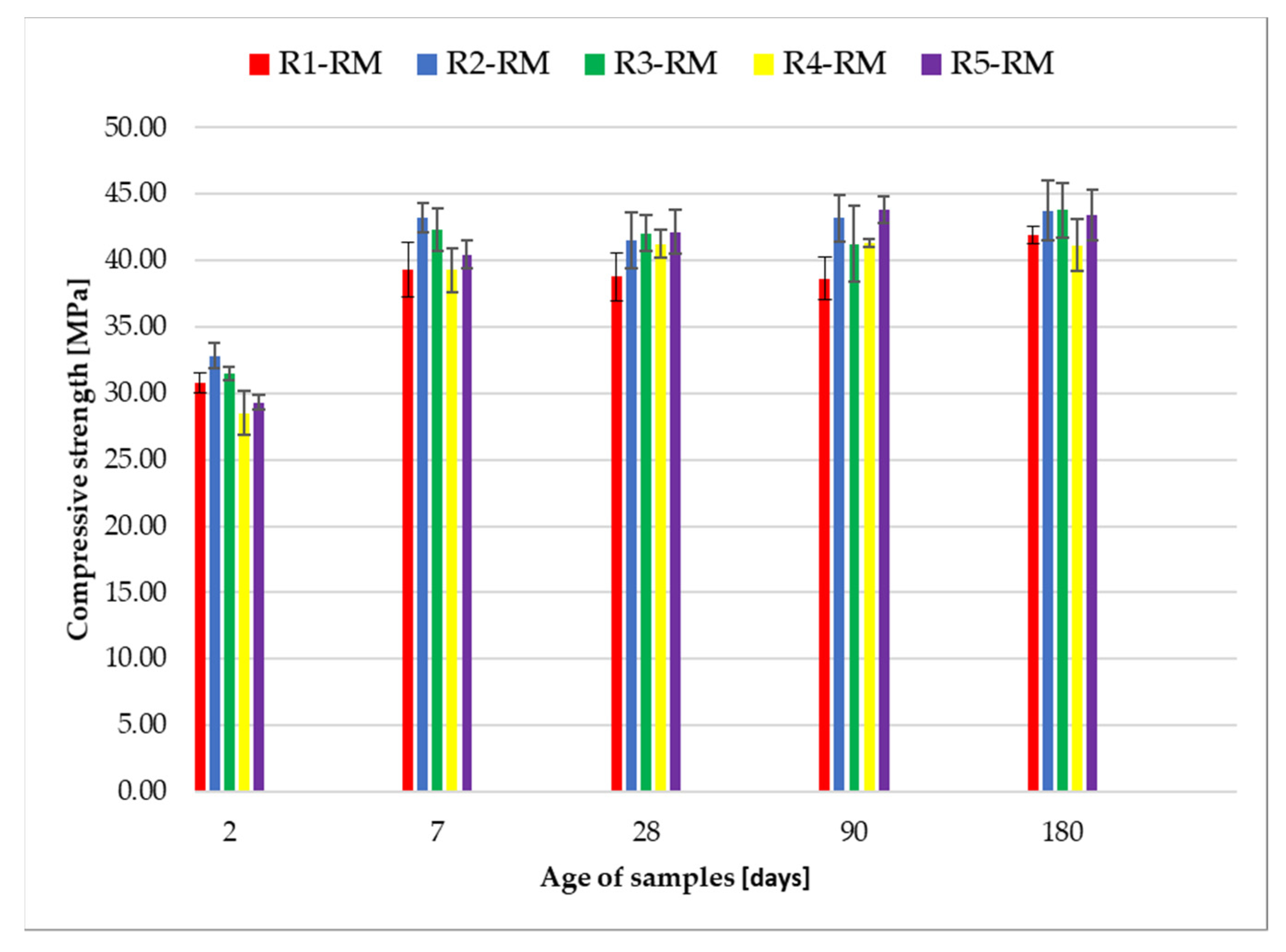 Materials 14 06655 g010