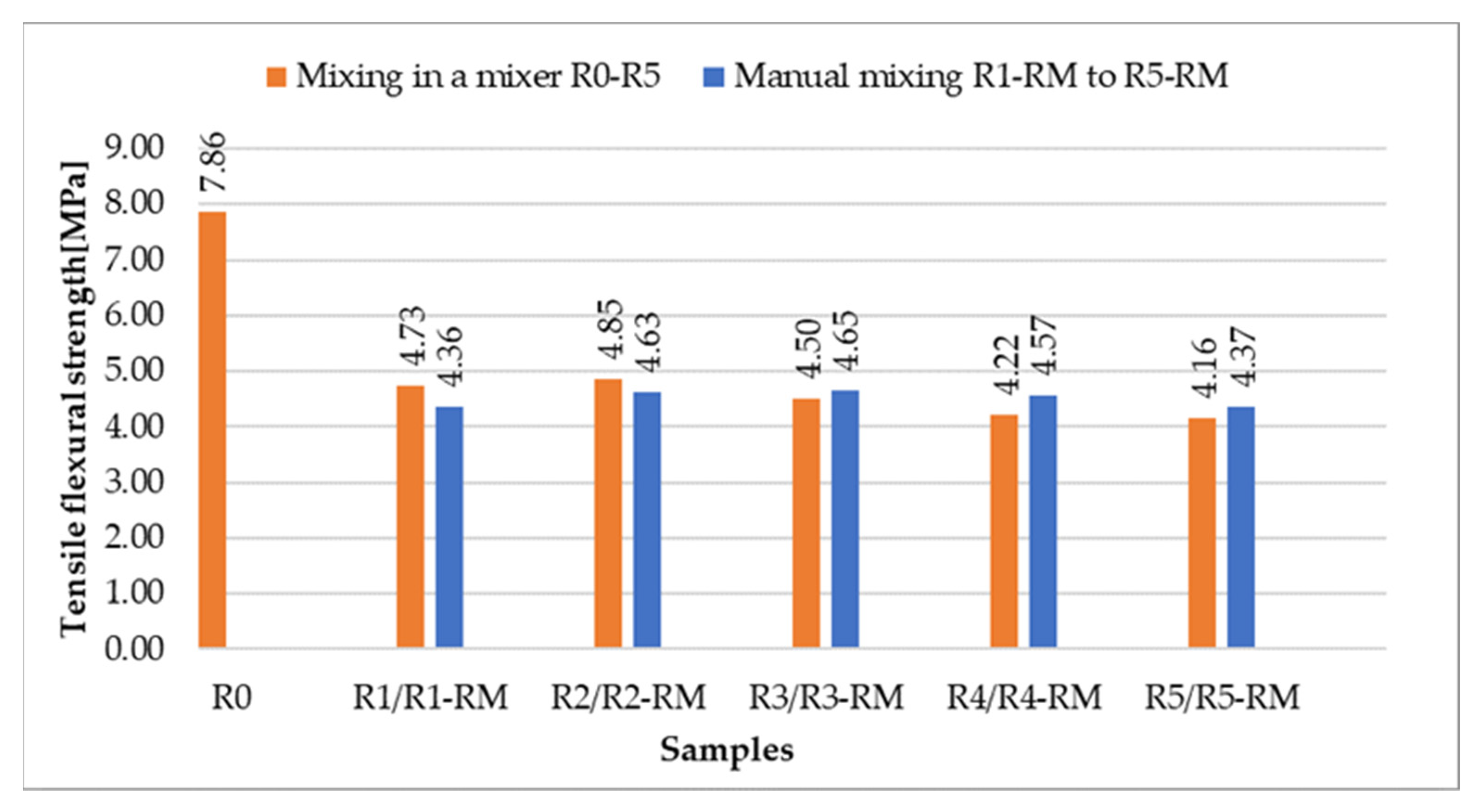 Materials 14 06655 g011