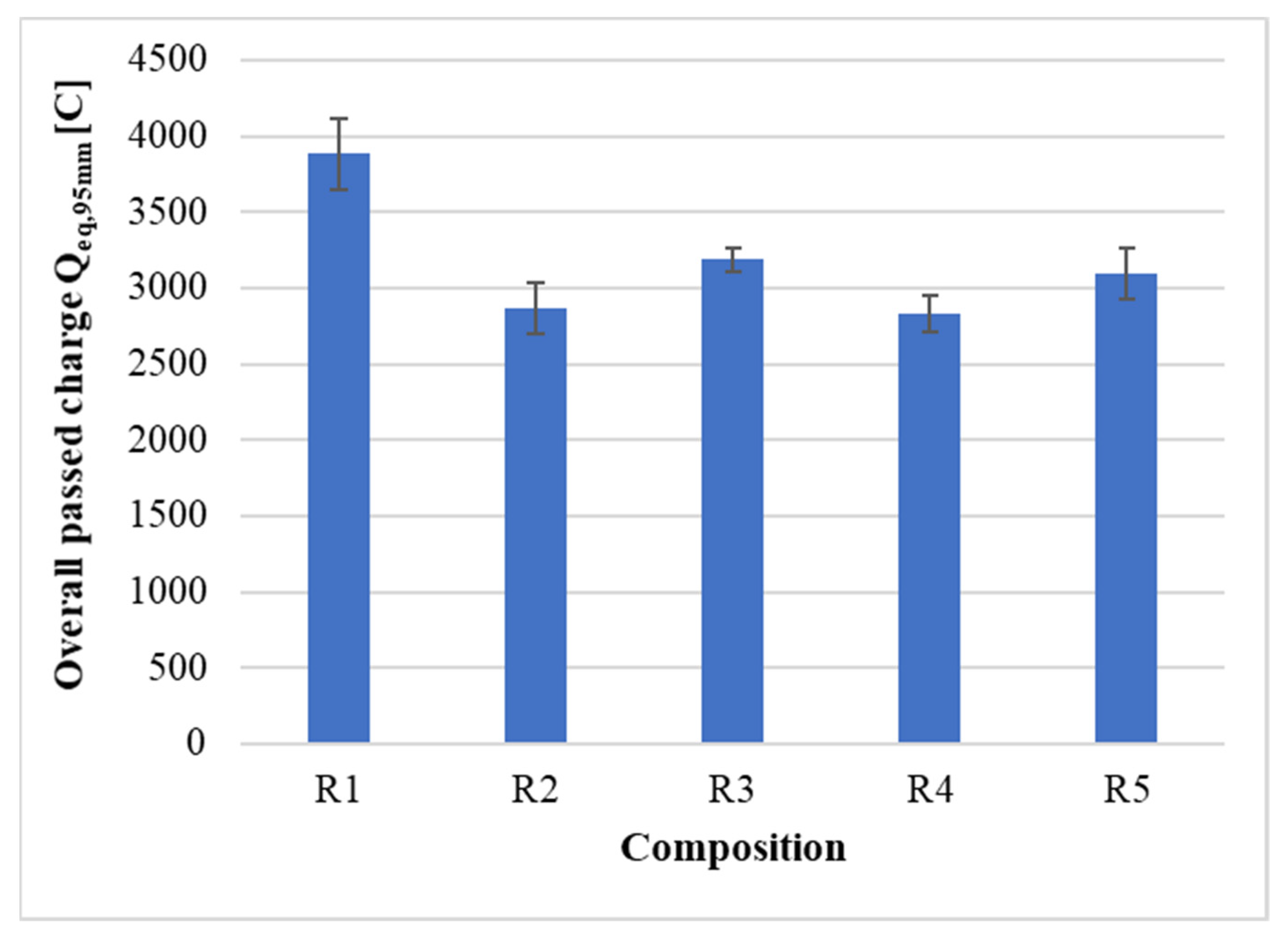 Materials 14 06655 g017
