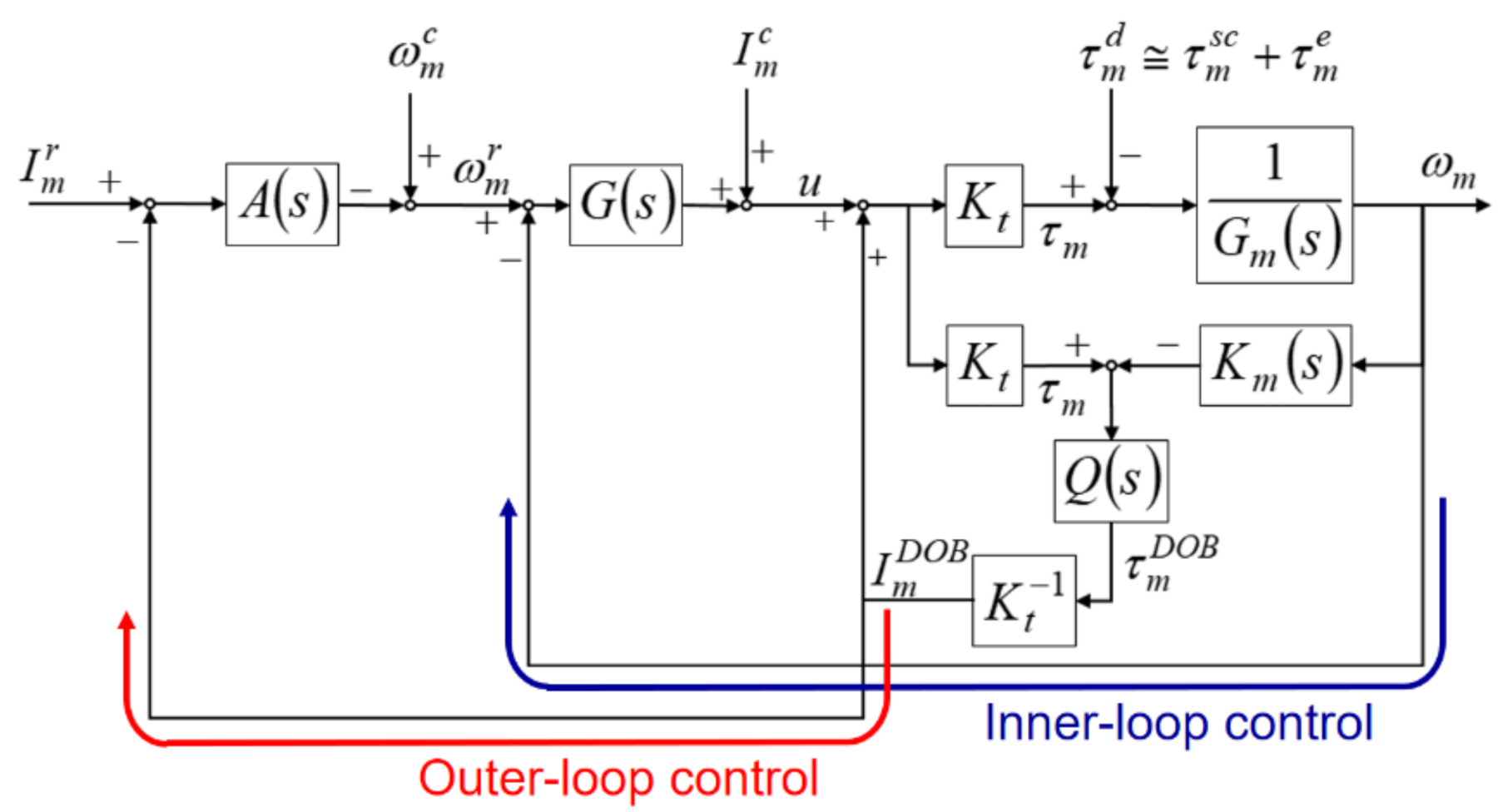 Materials 14 06656 g001