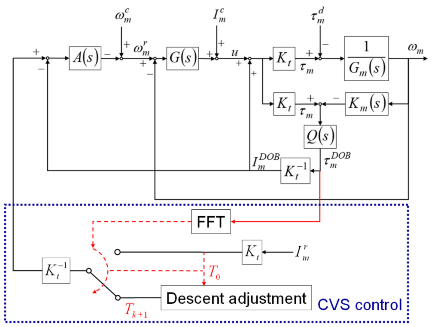 Materials 14 06656 g002