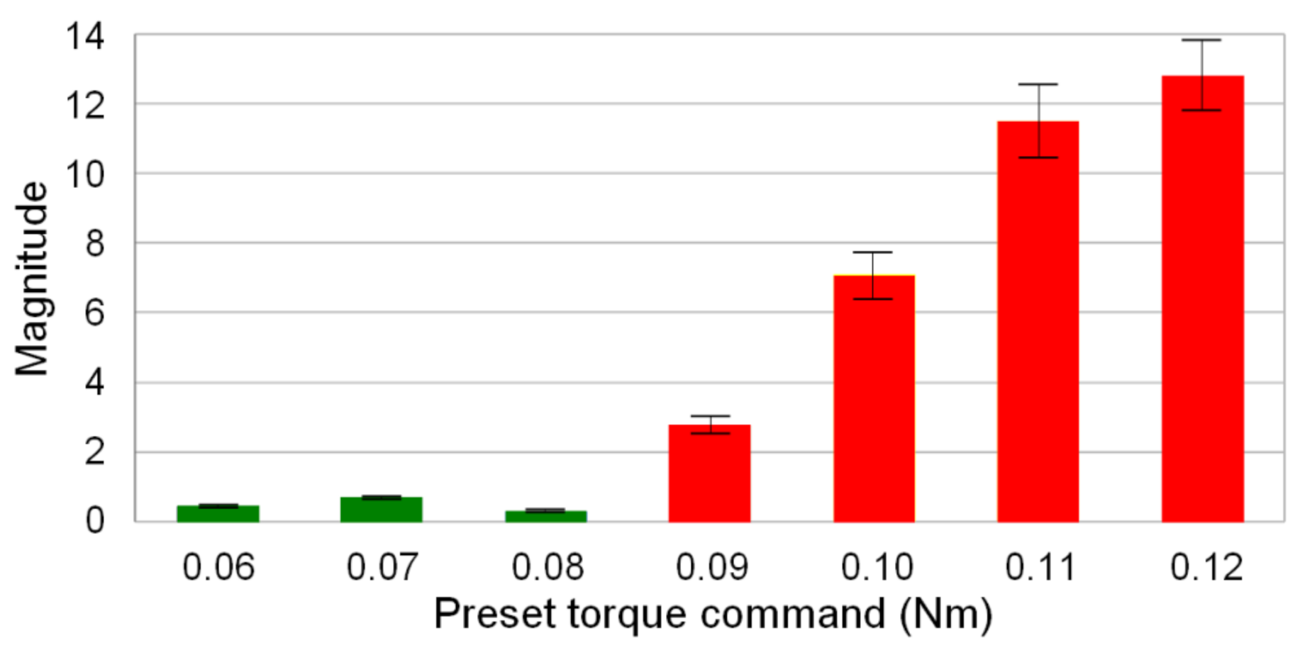 Materials 14 06656 g008