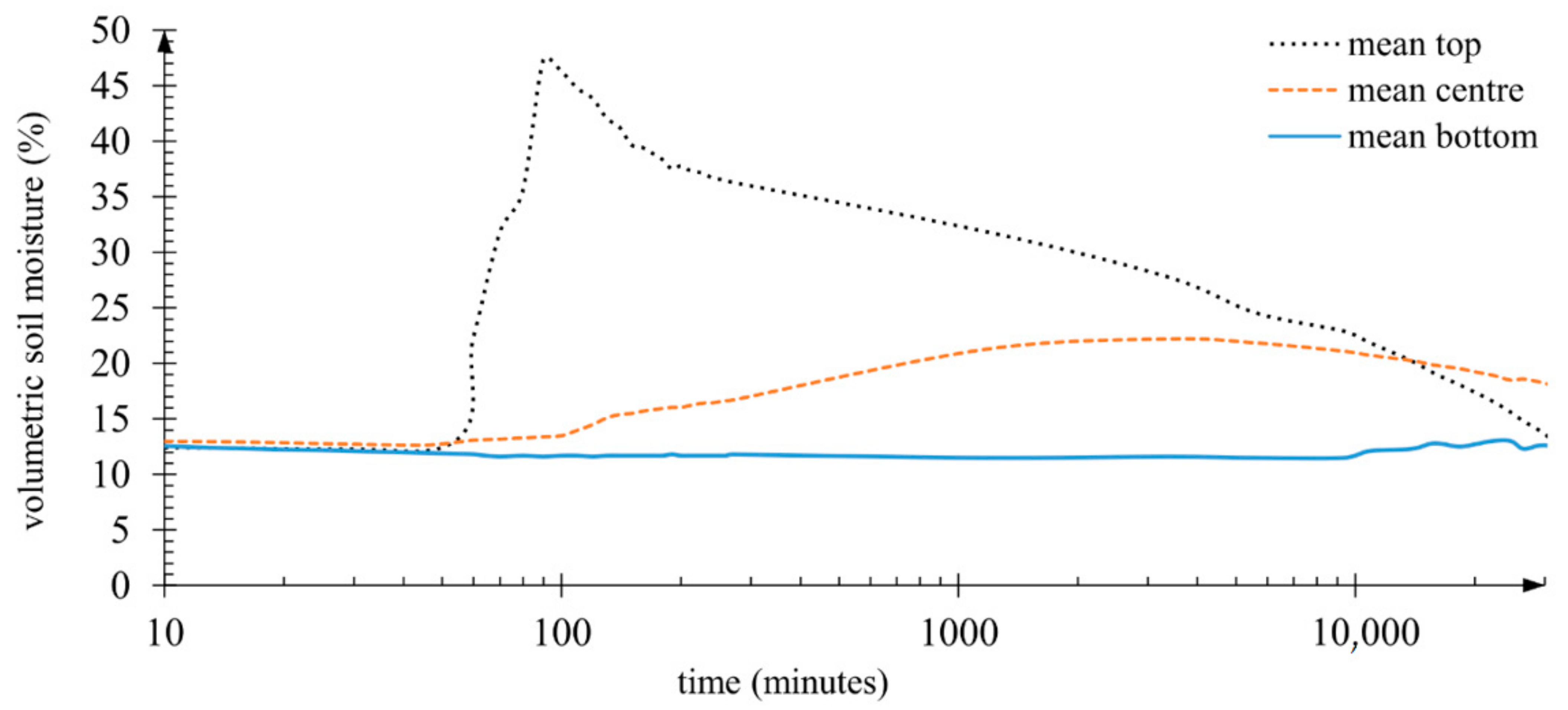 Materials 14 06658 g005