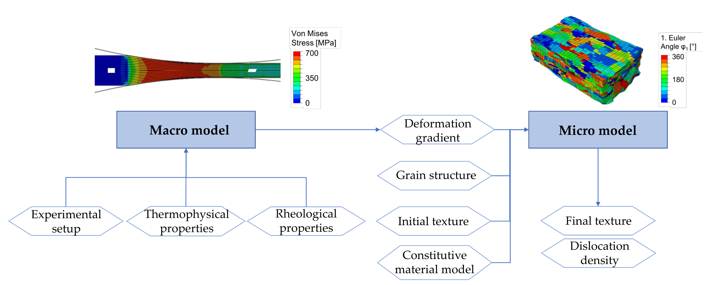 Materials 14 06659 g004