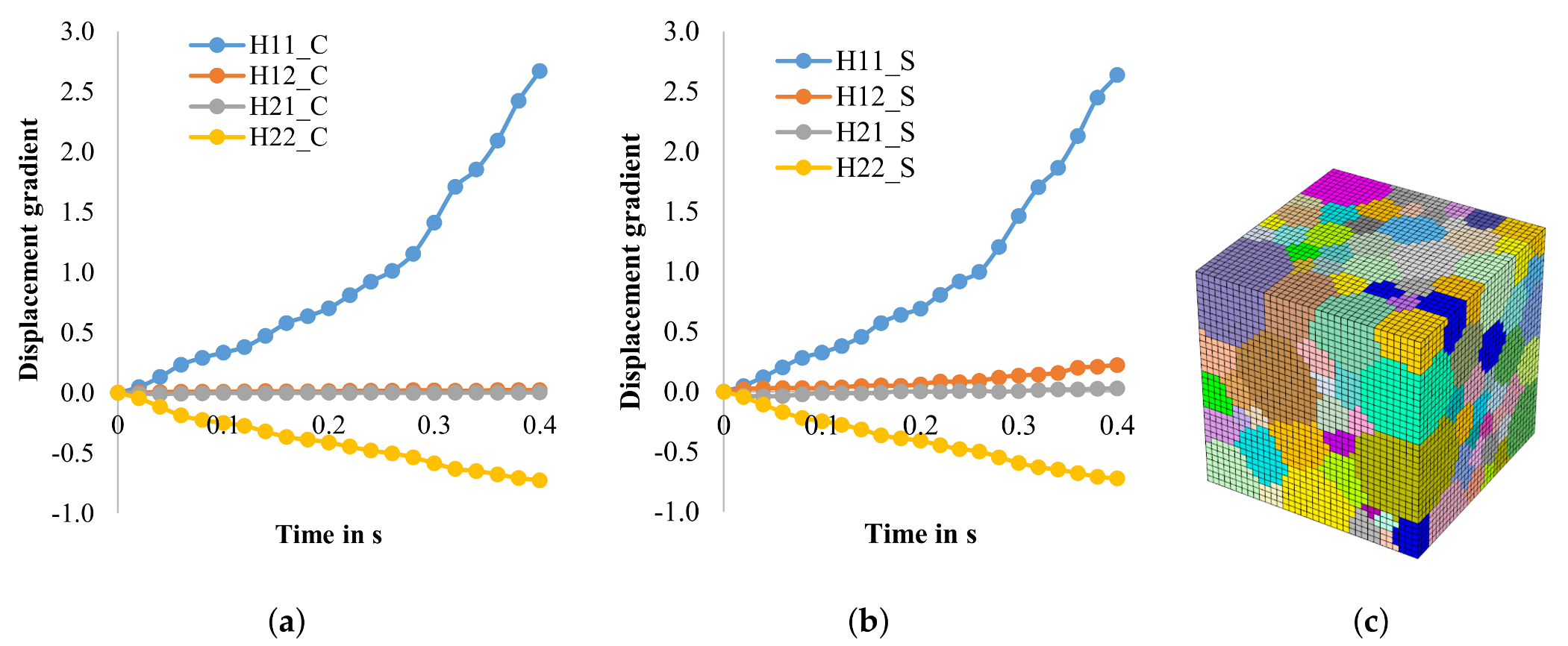 Materials 14 06659 g006