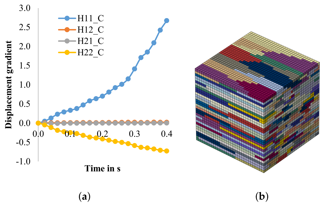 Materials 14 06659 g008