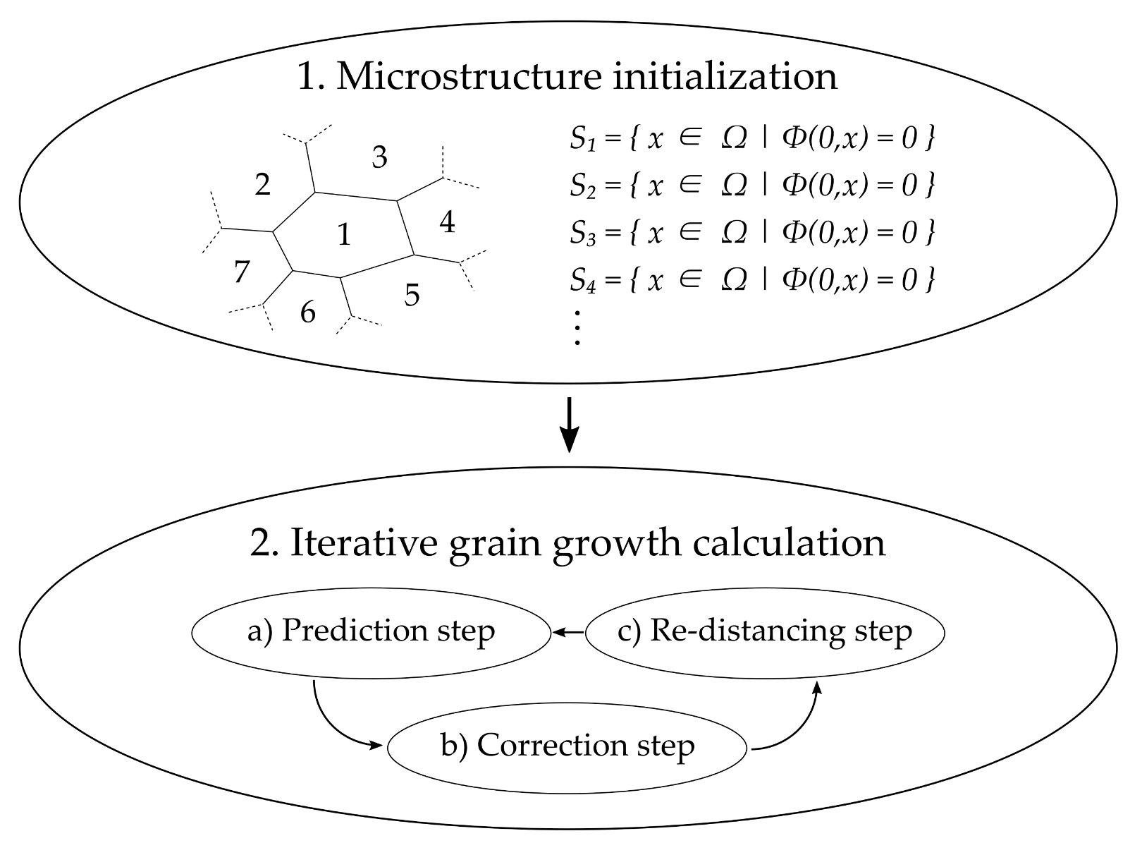 Materials 14 06659 g009