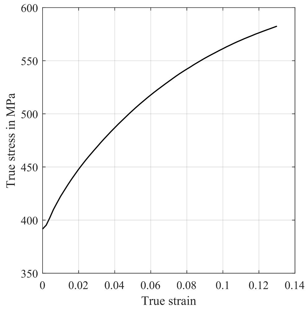 Materials 14 06659 g013