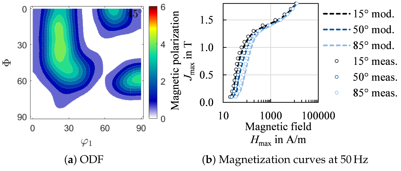 Materials 14 06659 g019