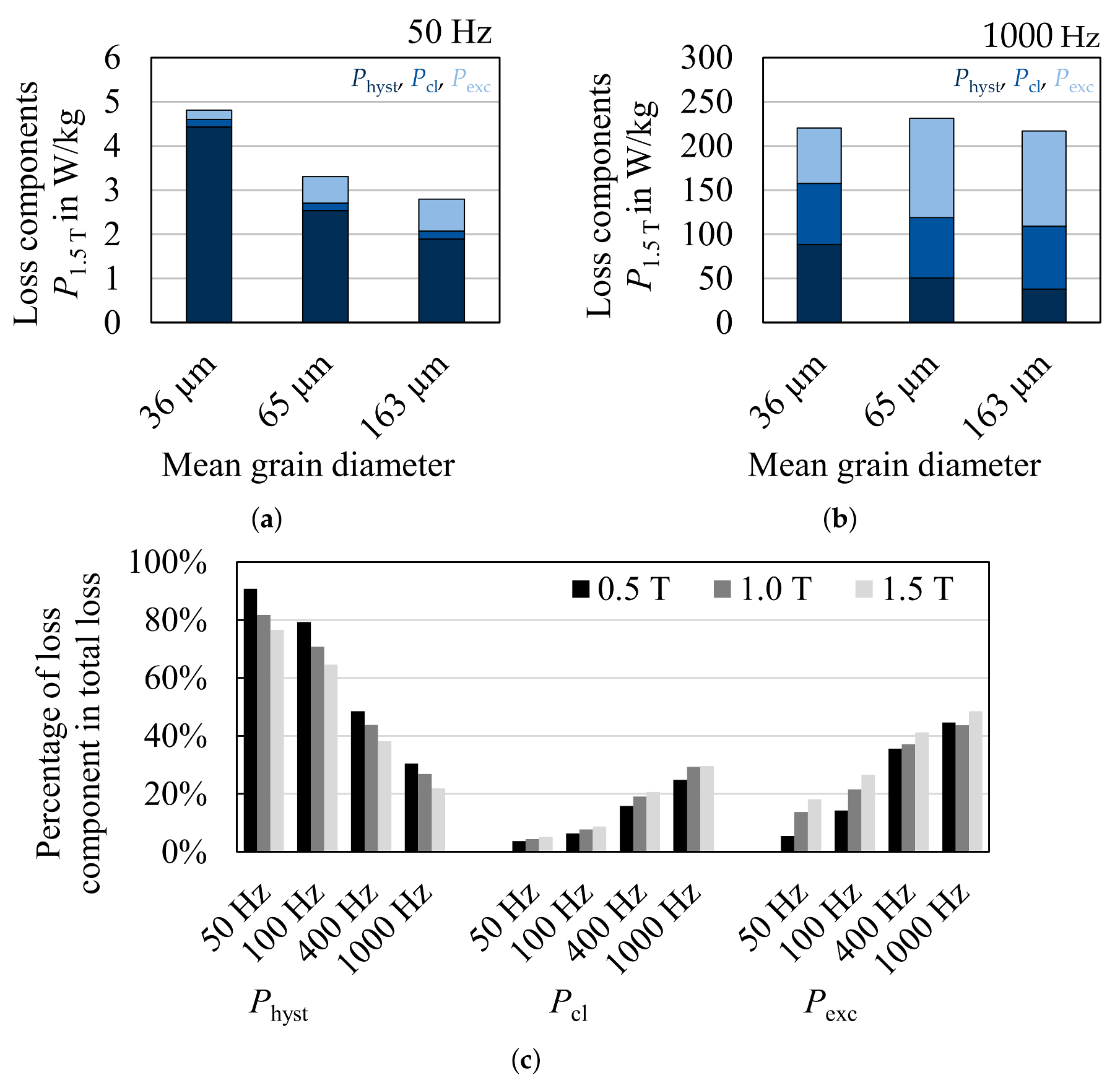 Materials 14 06659 g020
