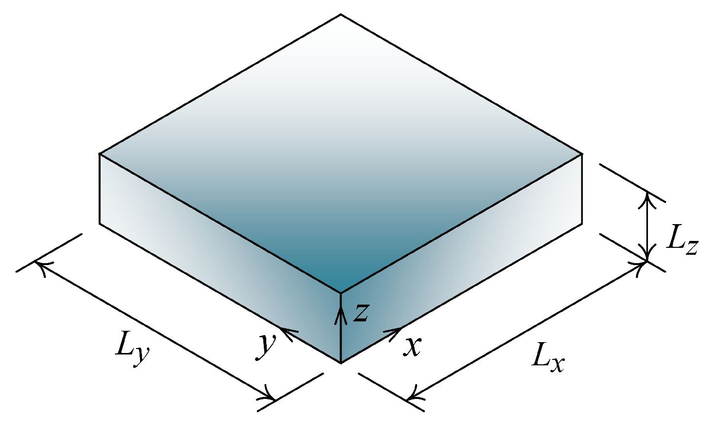 Materials 14 06660 g001 Materials 14 06660 g001