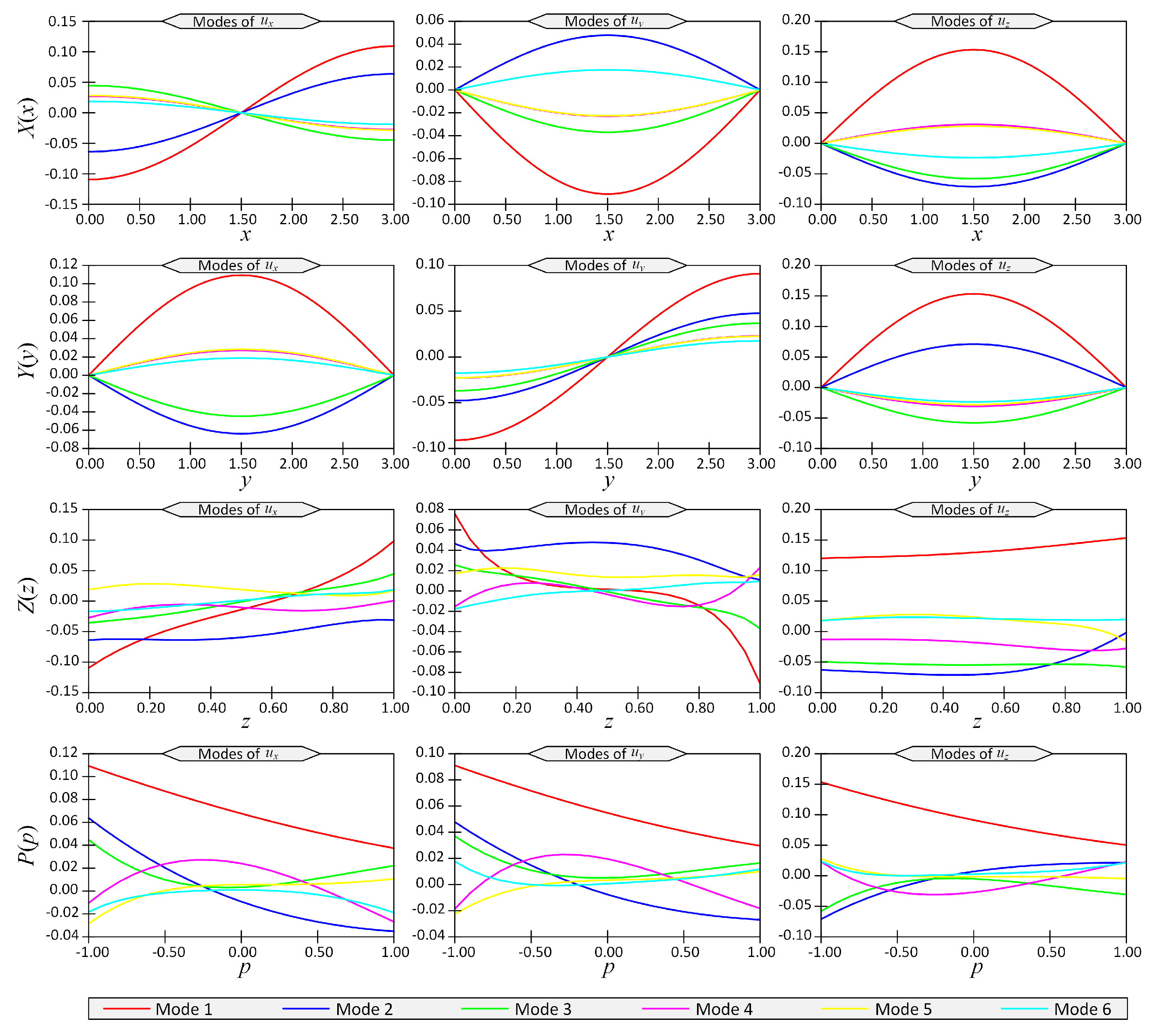 Materials 14 06660 g002 Materials 14 06660 g002