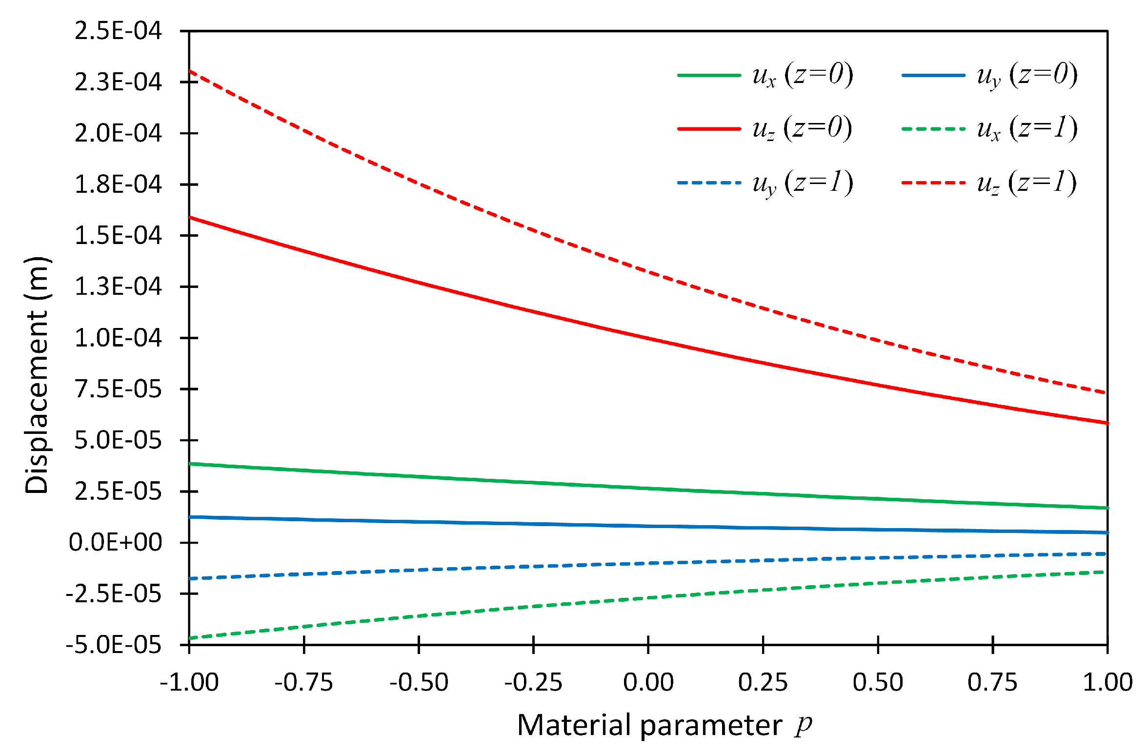 Materials 14 06660 g004 Materials 14 06660 g004
