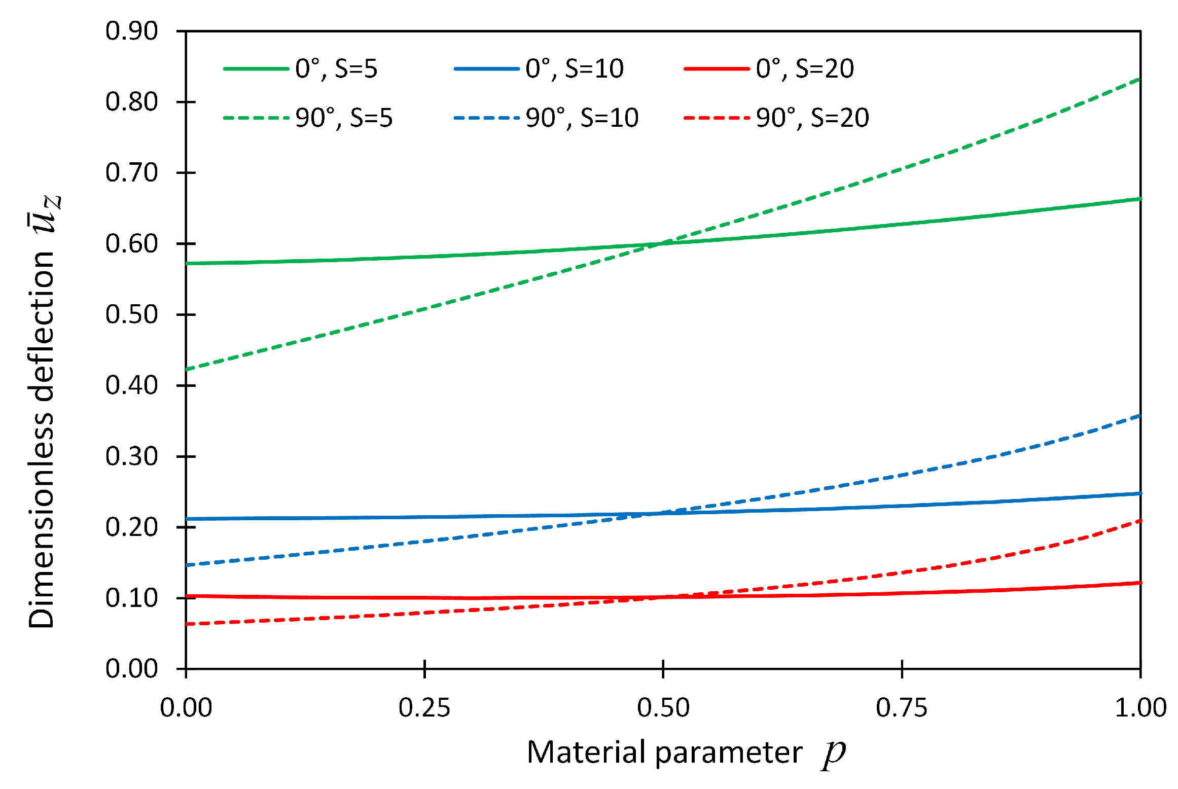 Materials 14 06660 g008 Materials 14 06660 g008
