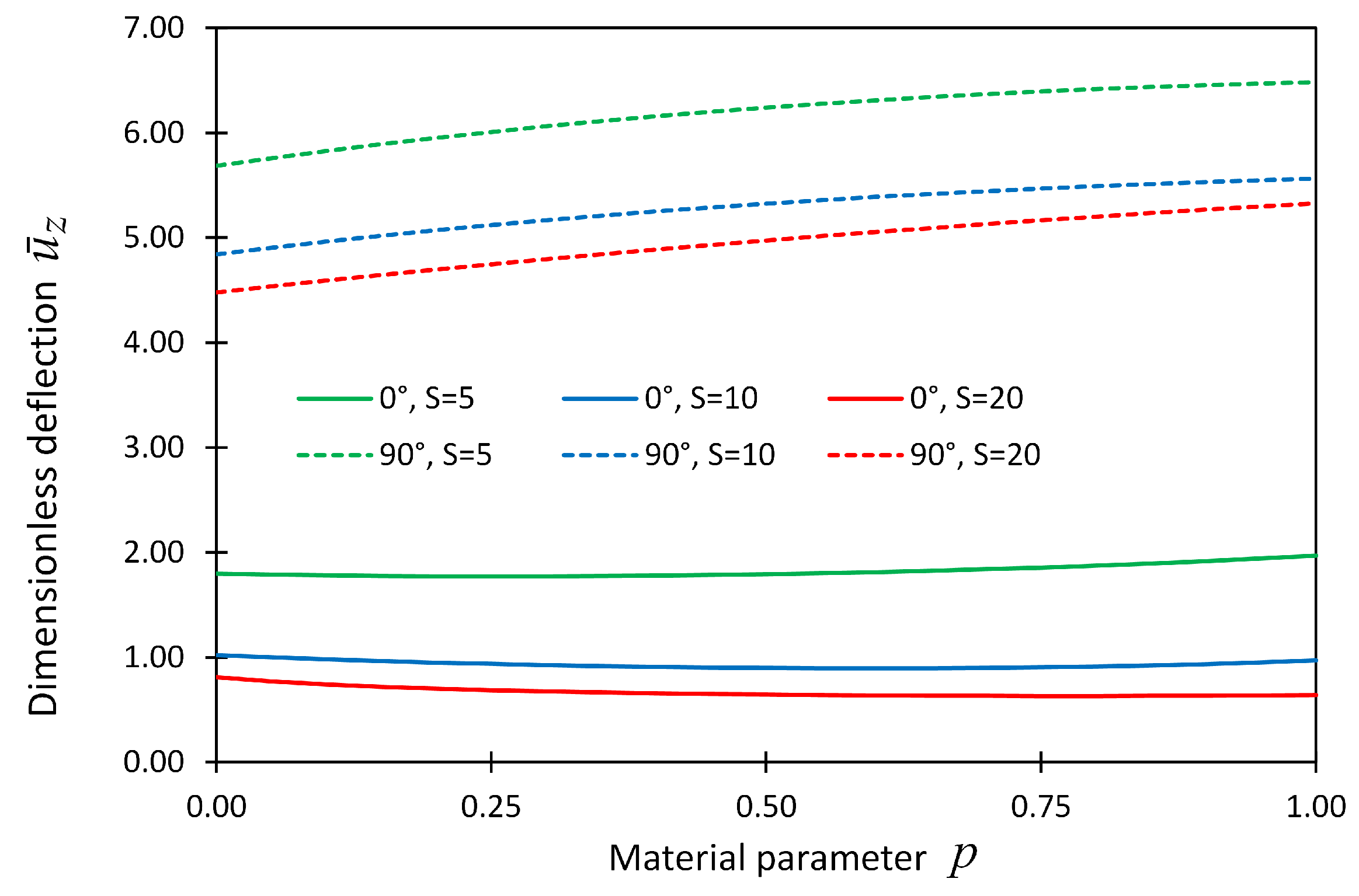 Materials 14 06660 g009 Materials 14 06660 g009