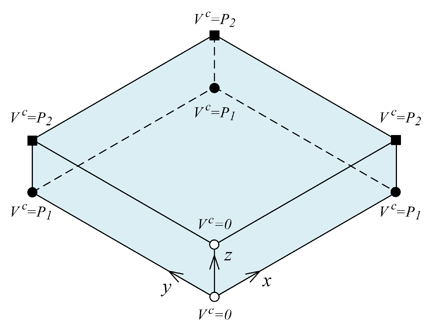 Materials 14 06660 g010 Materials 14 06660 g010