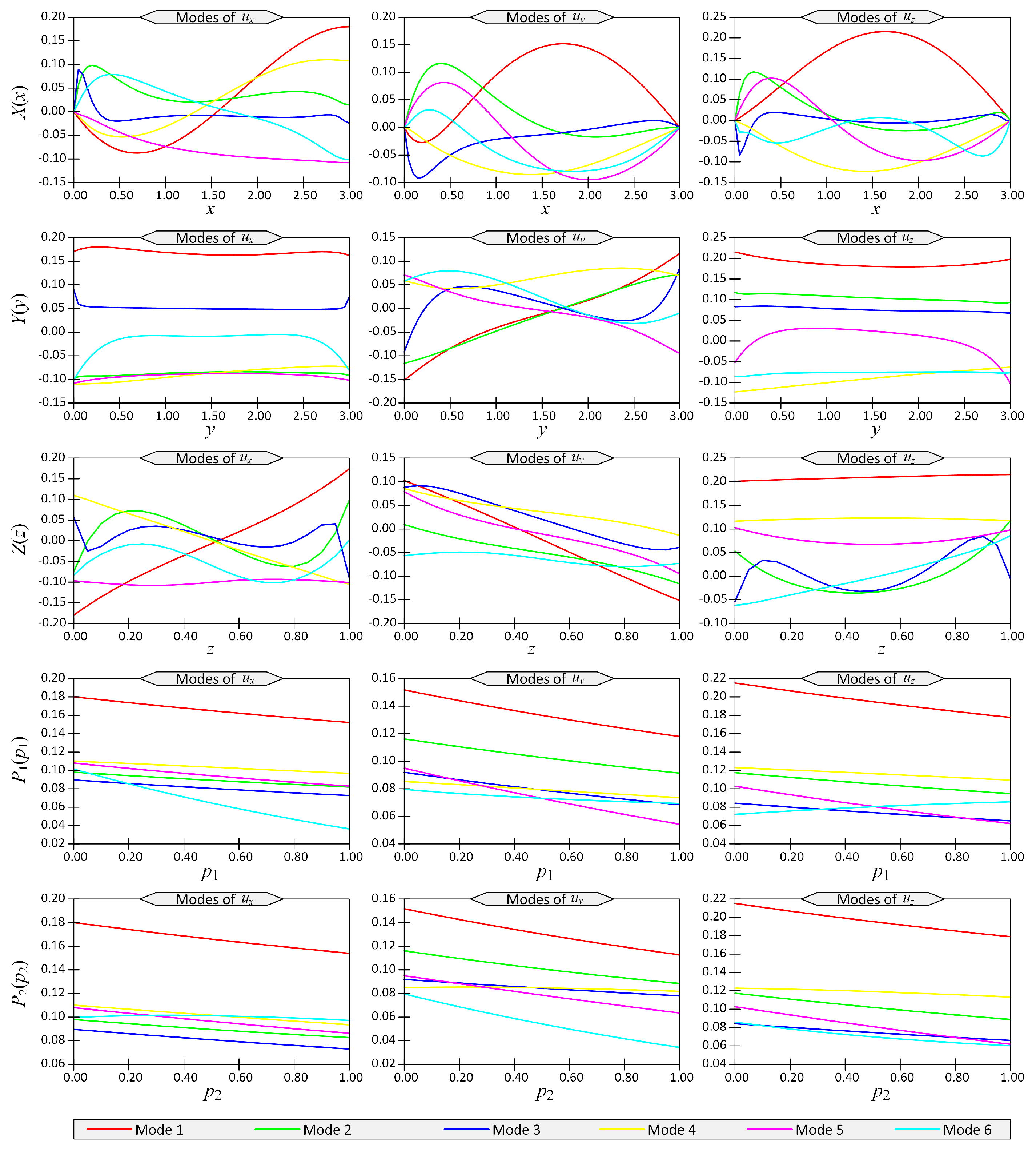 Materials 14 06660 g011 Materials 14 06660 g011
