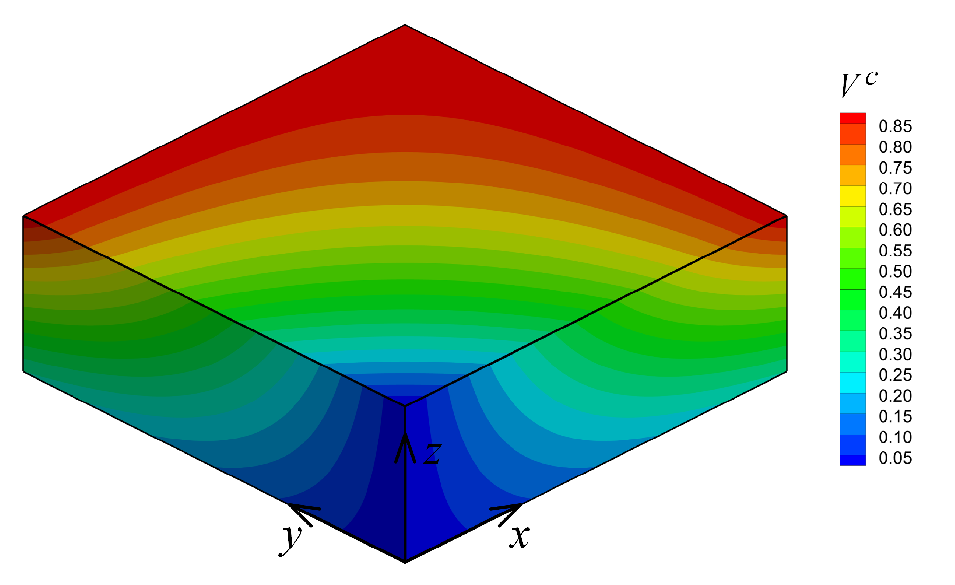 Materials 14 06660 g013 Materials 14 06660 g013