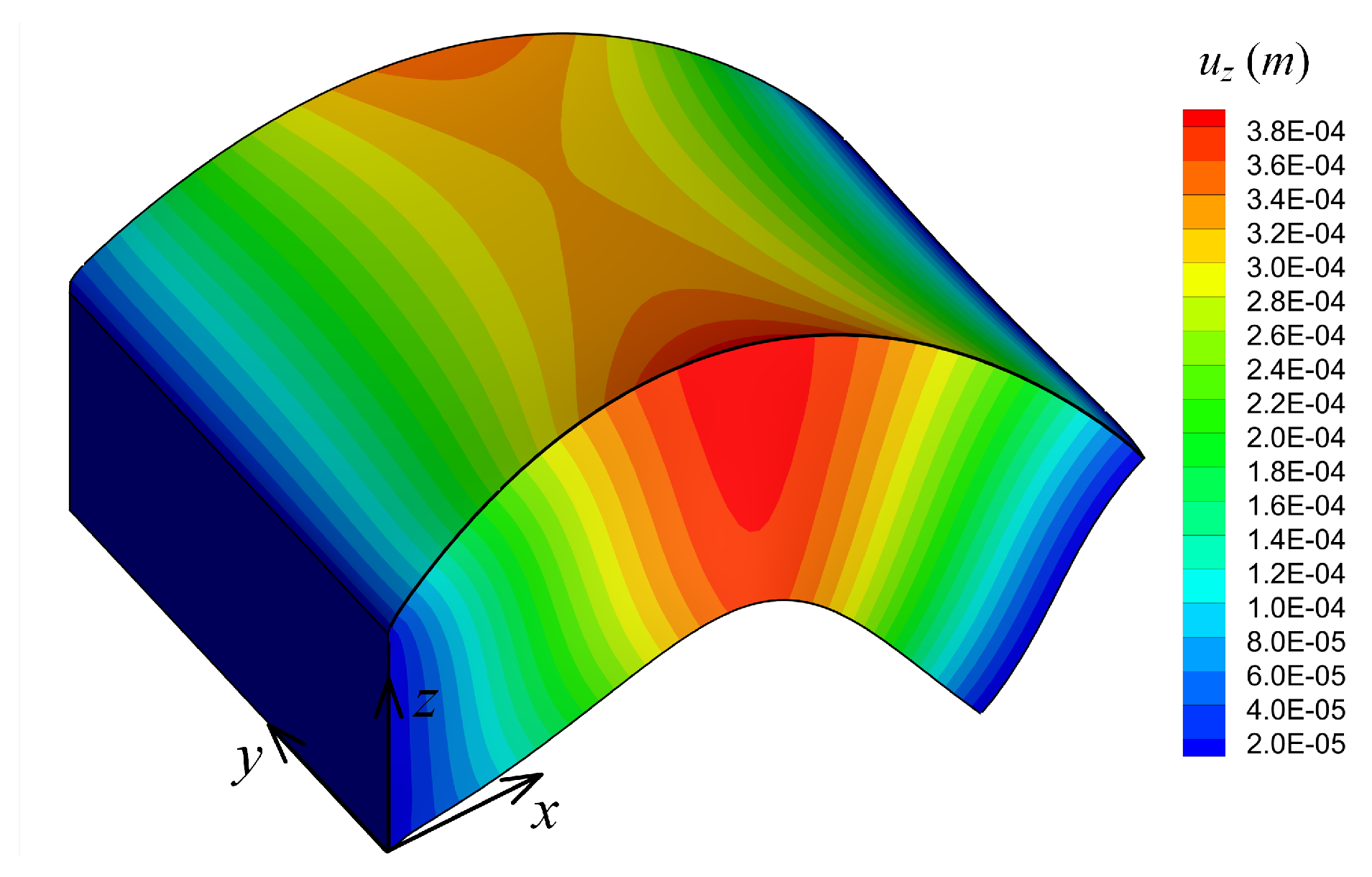 Materials 14 06660 g014 Materials 14 06660 g014