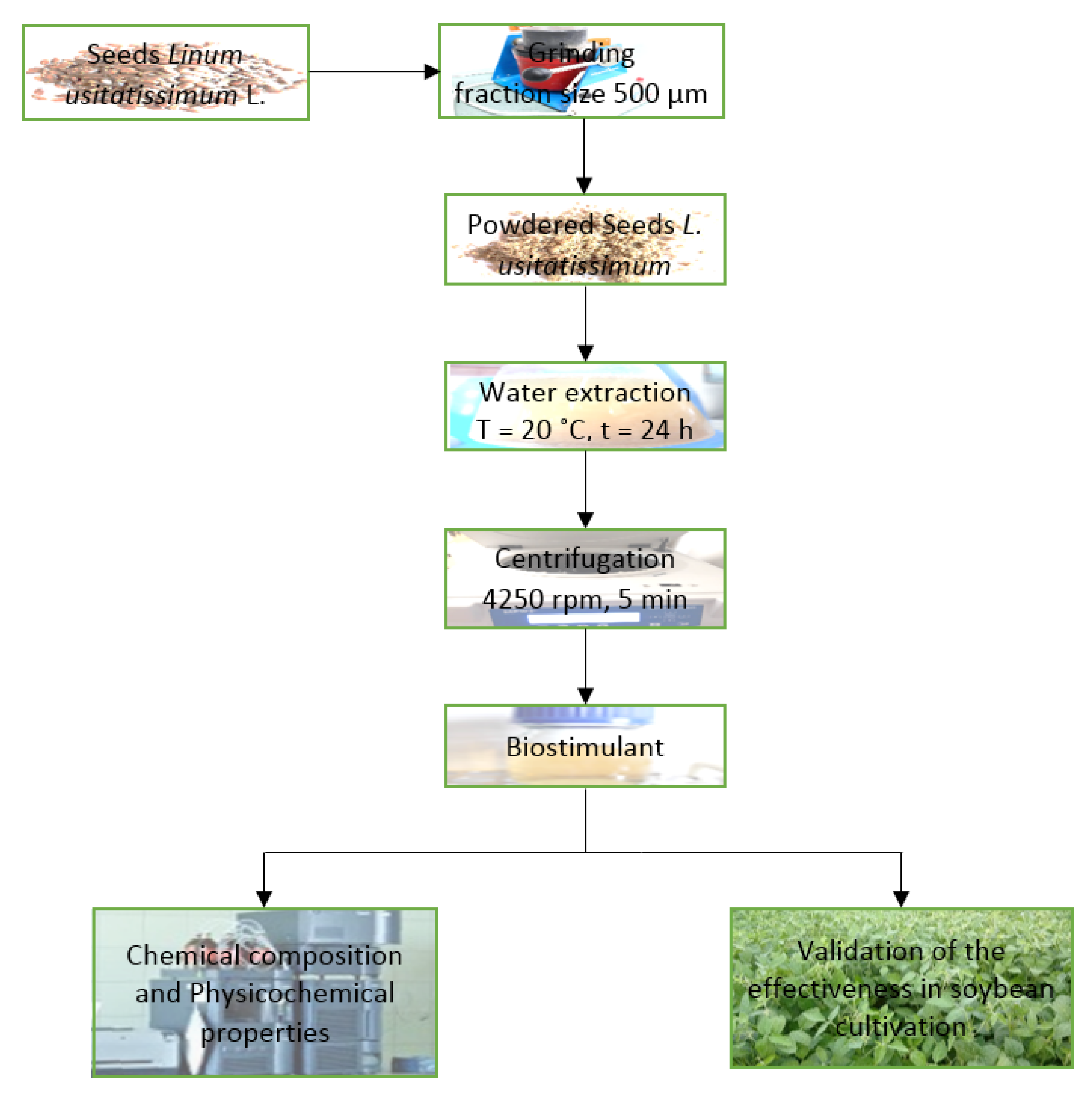 Materials 14 06661 g001