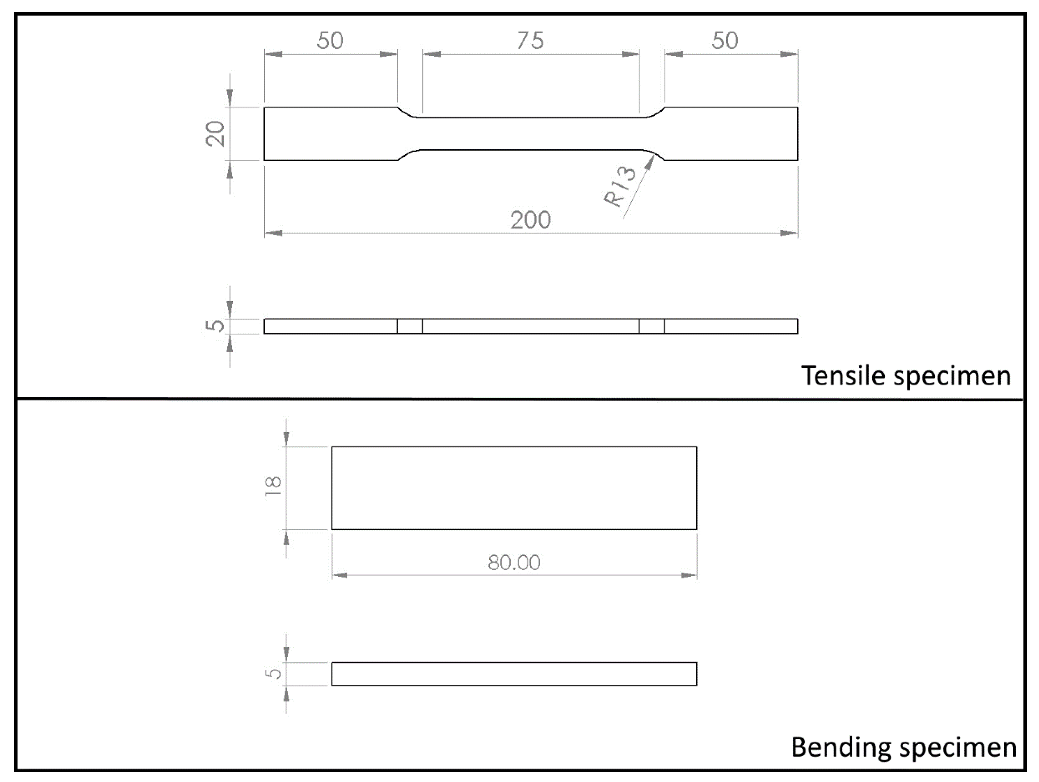 Materials 14 06662 g001 Materials 14 06662 g001