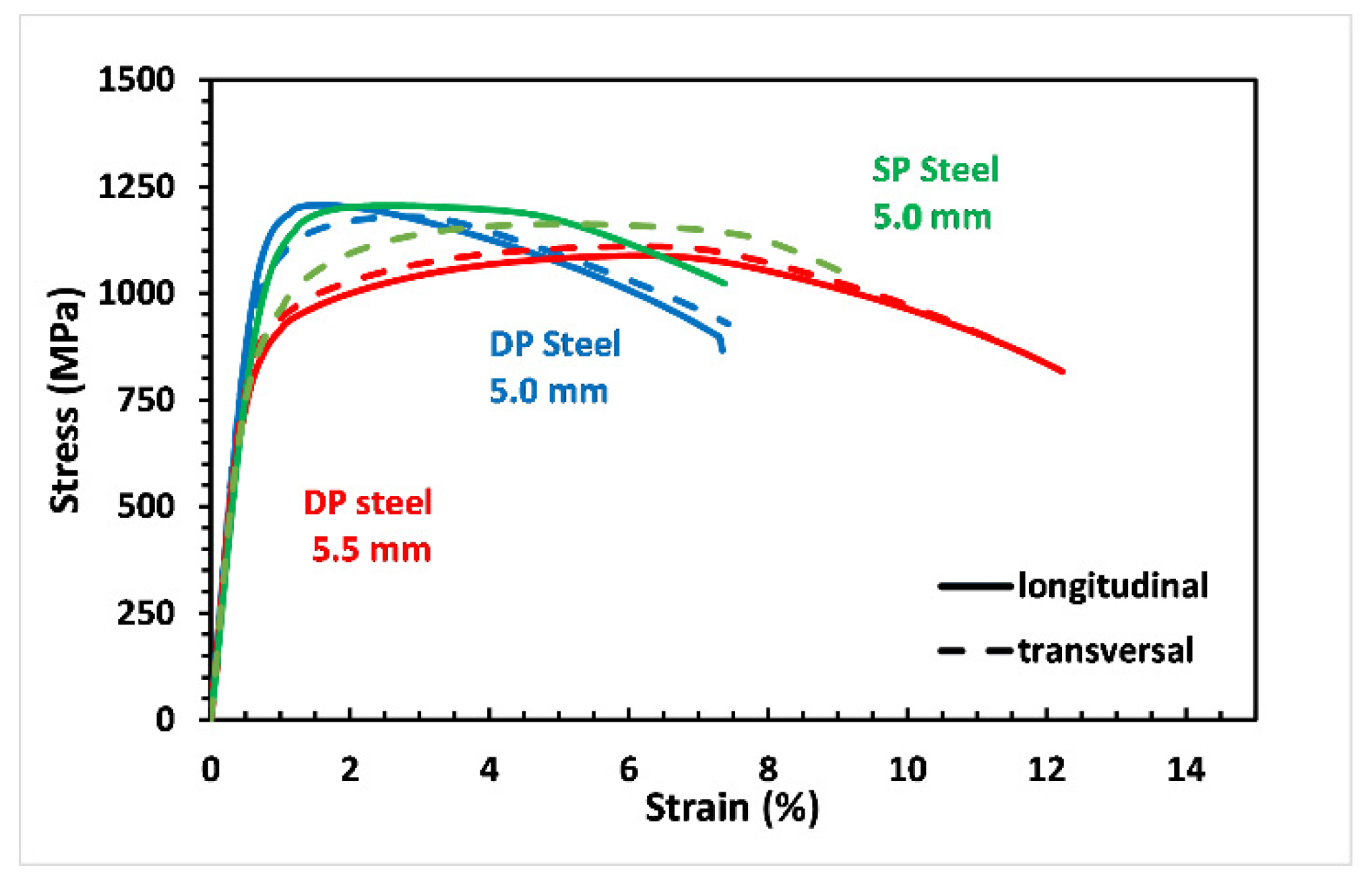 Materials 14 06662 g004 Materials 14 06662 g004