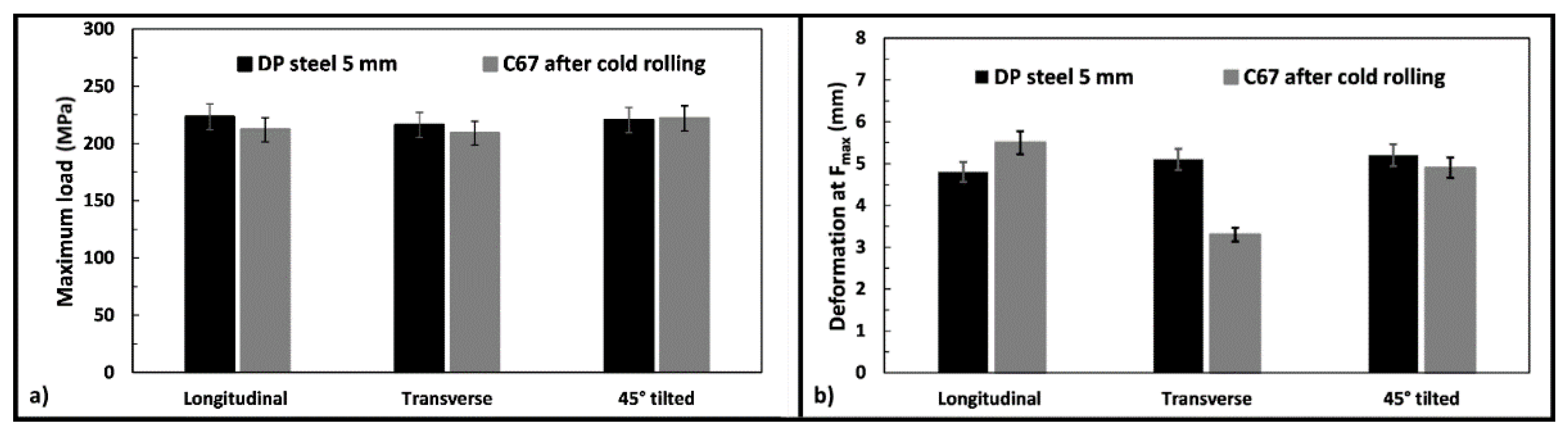 Materials 14 06662 g009 Materials 14 06662 g009