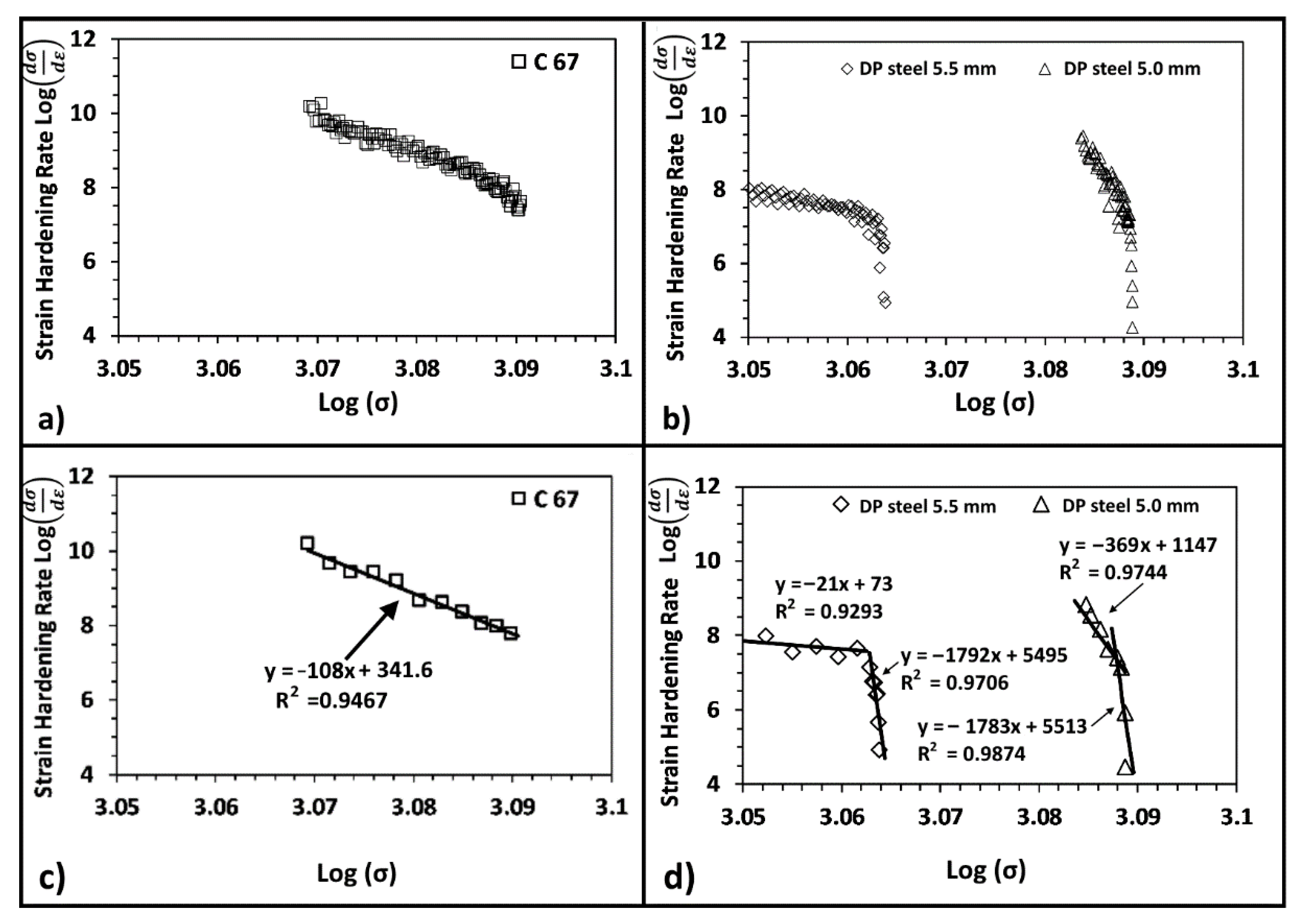 Materials 14 06662 g012 Materials 14 06662 g012