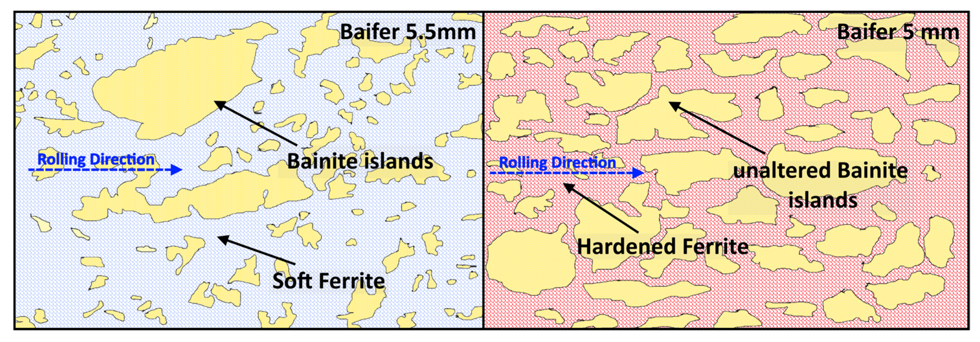 Materials 14 06662 g013 Materials 14 06662 g013