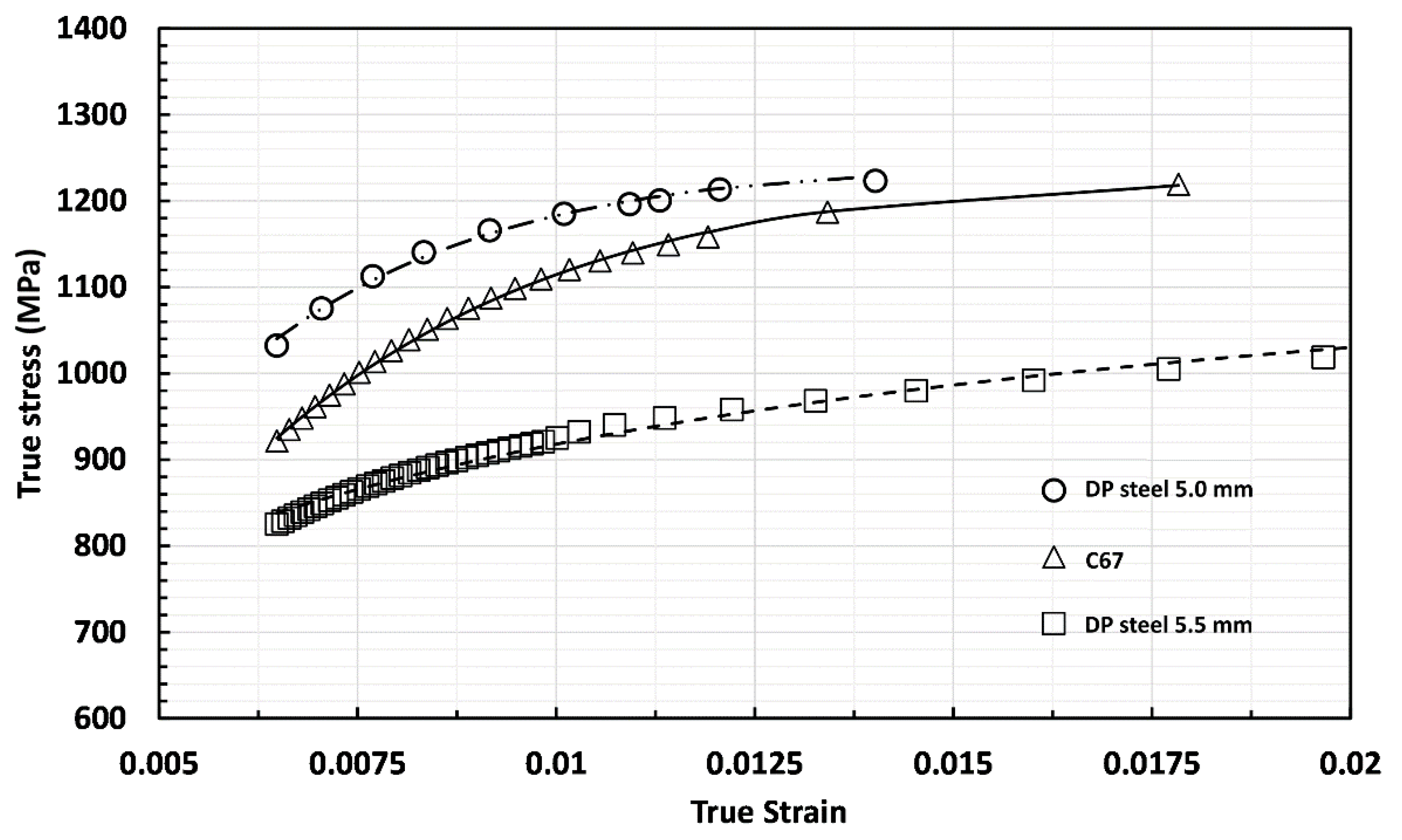 Materials 14 06662 g014 Materials 14 06662 g014