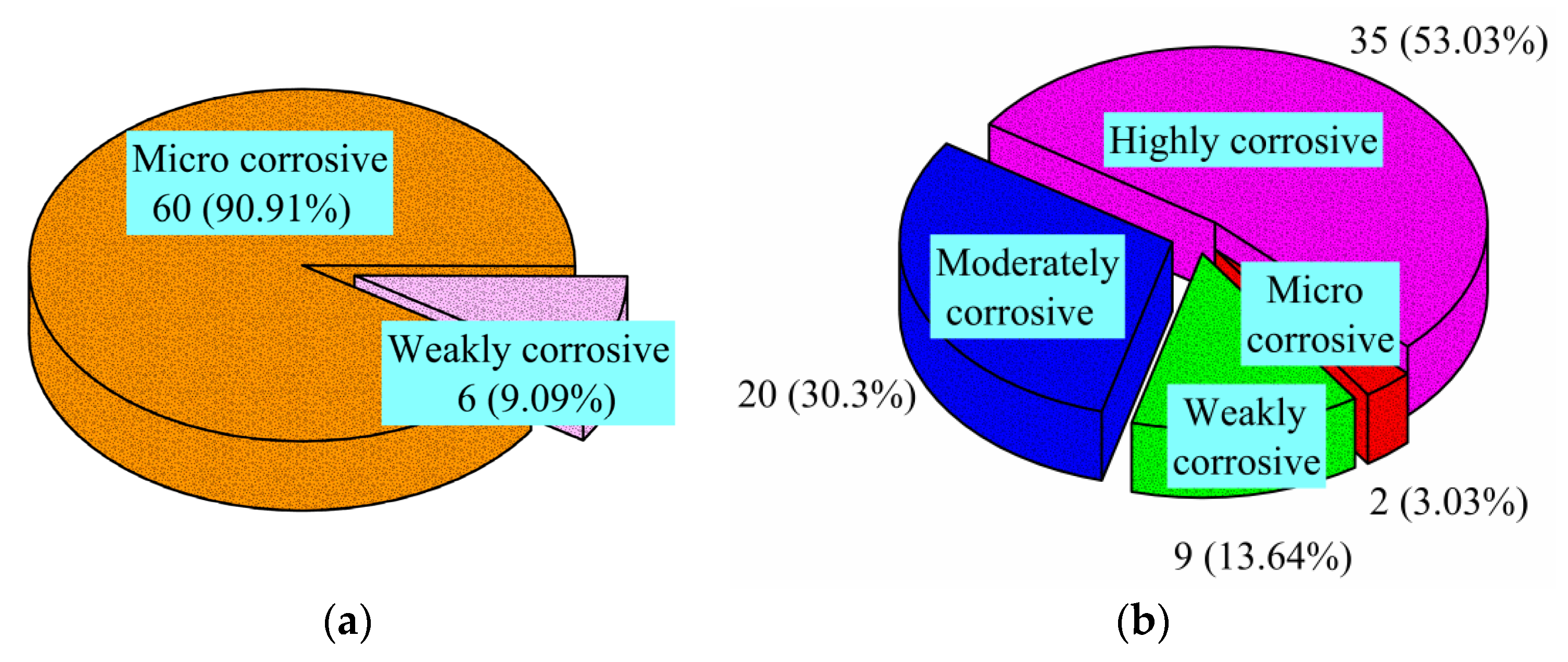 Materials 14 06663 g002