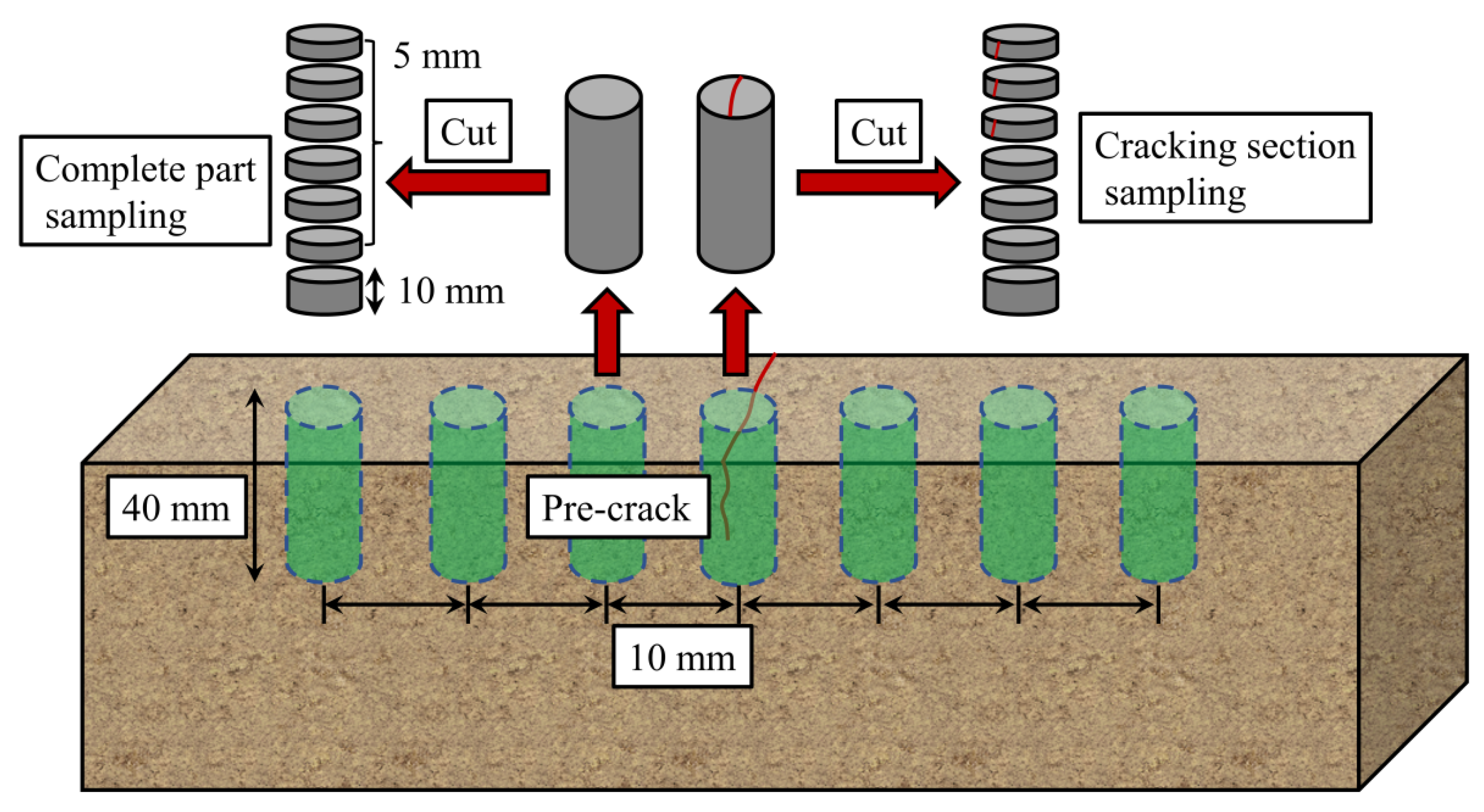 Materials 14 06663 g005