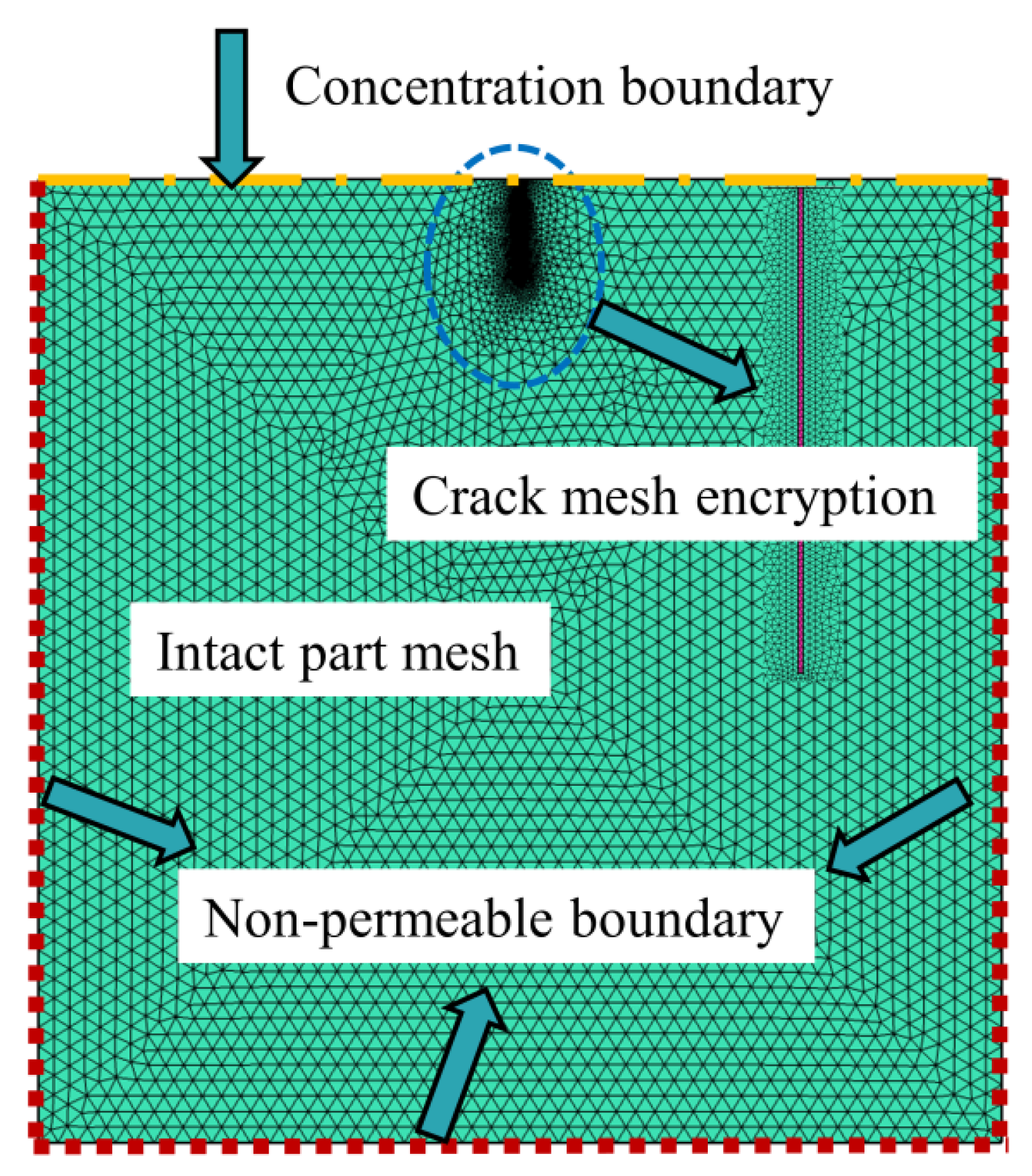 Materials 14 06663 g008