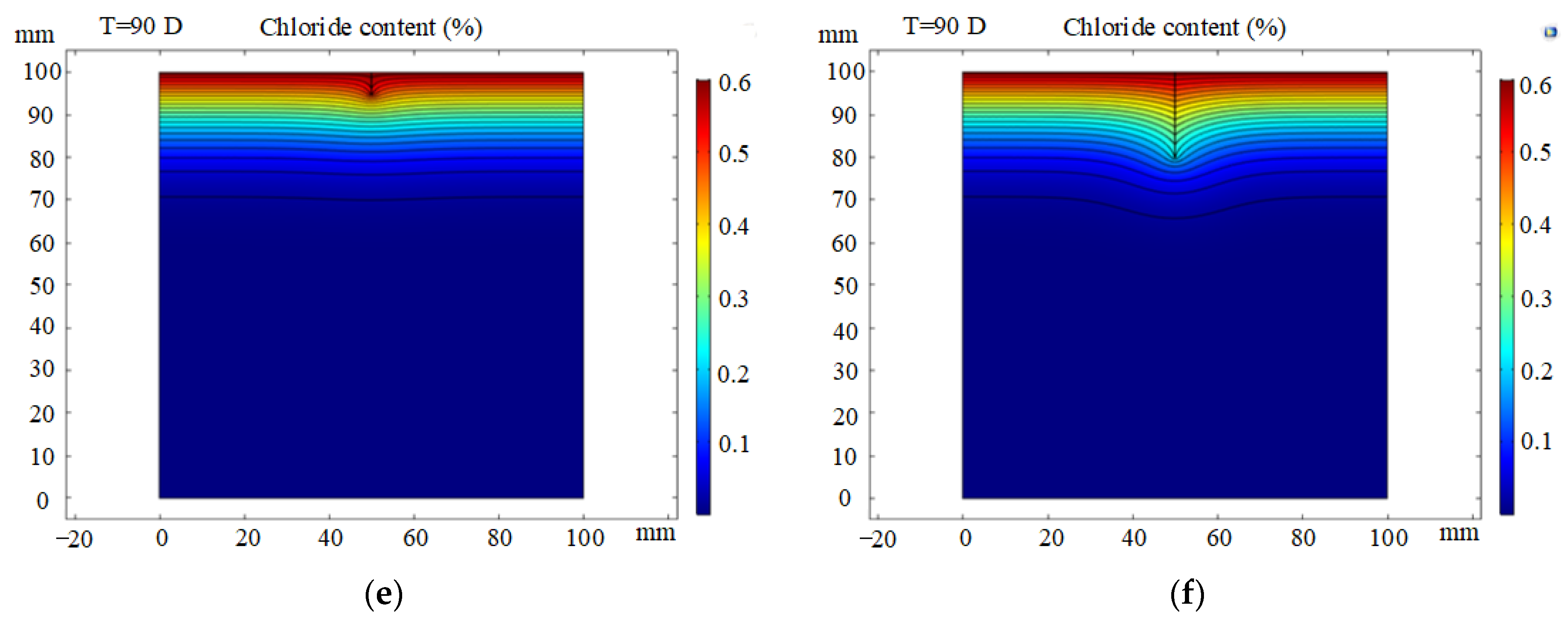 Materials 14 06663 g009b
