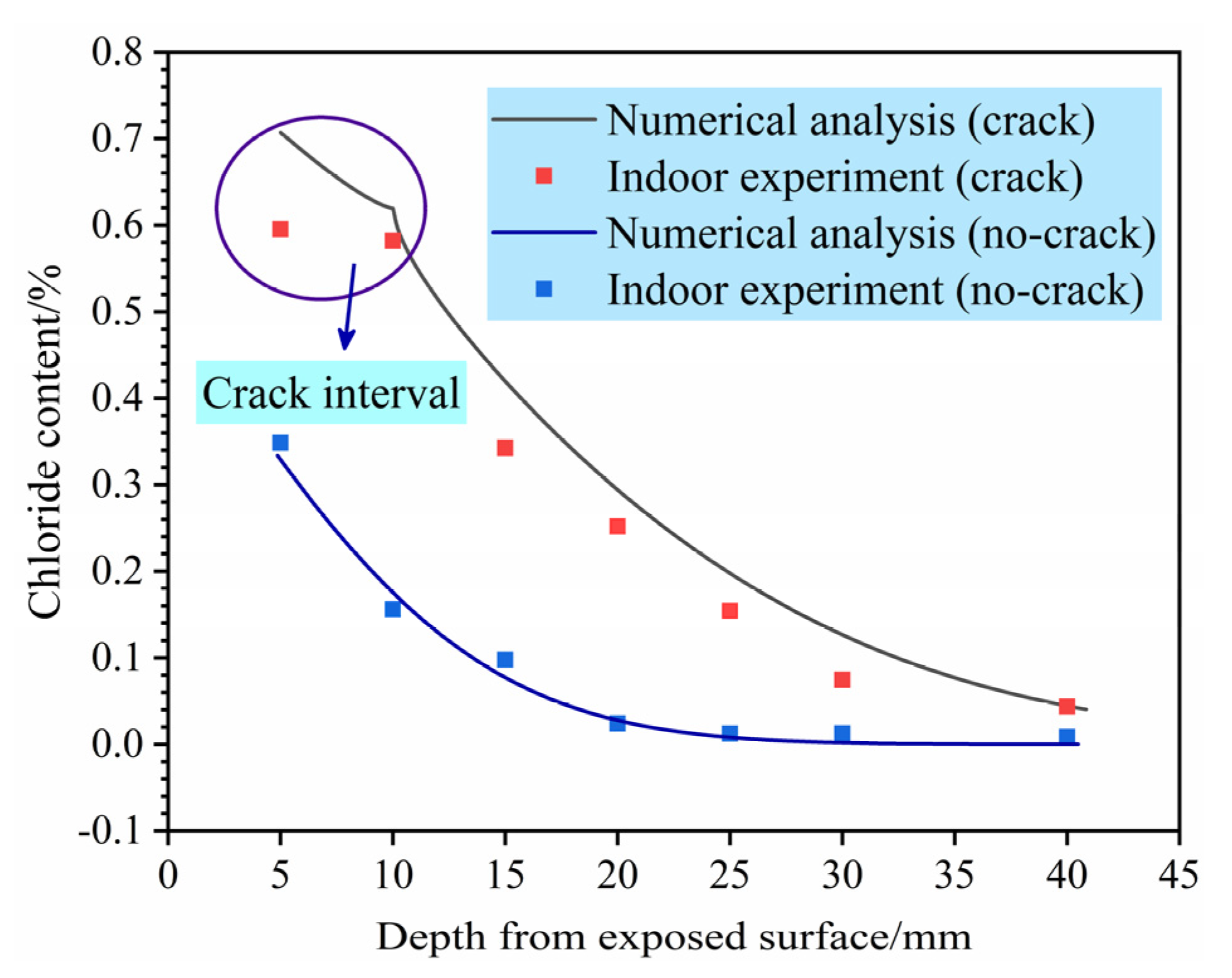 Materials 14 06663 g010