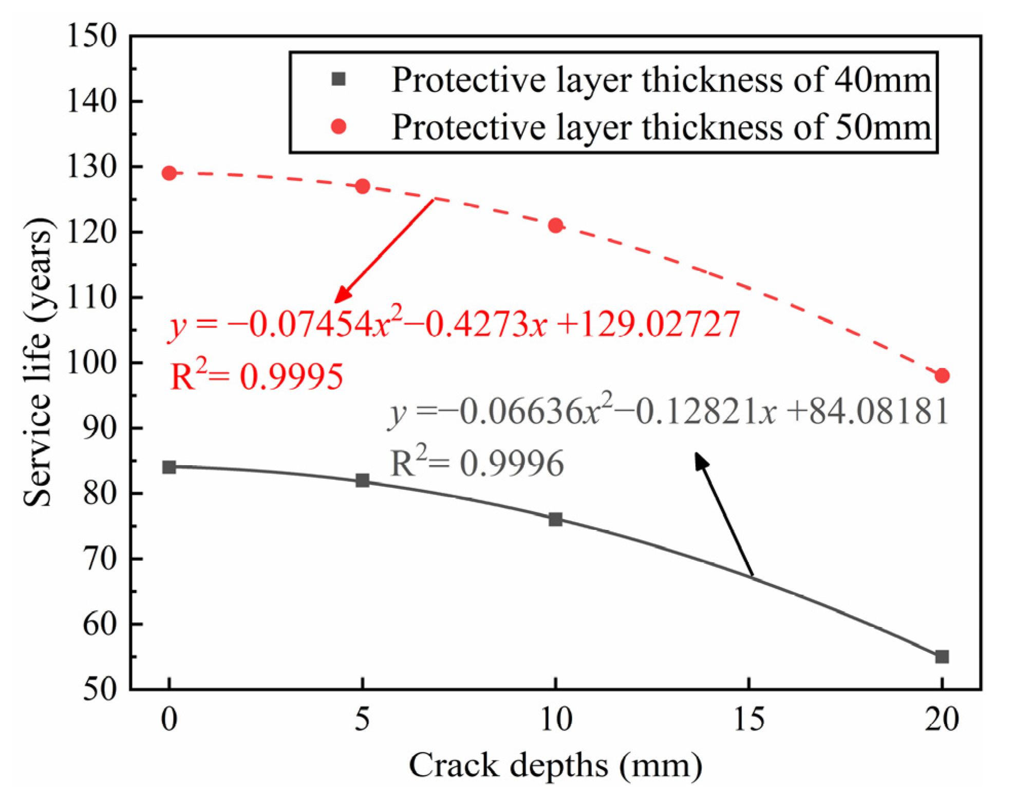 Materials 14 06663 g012