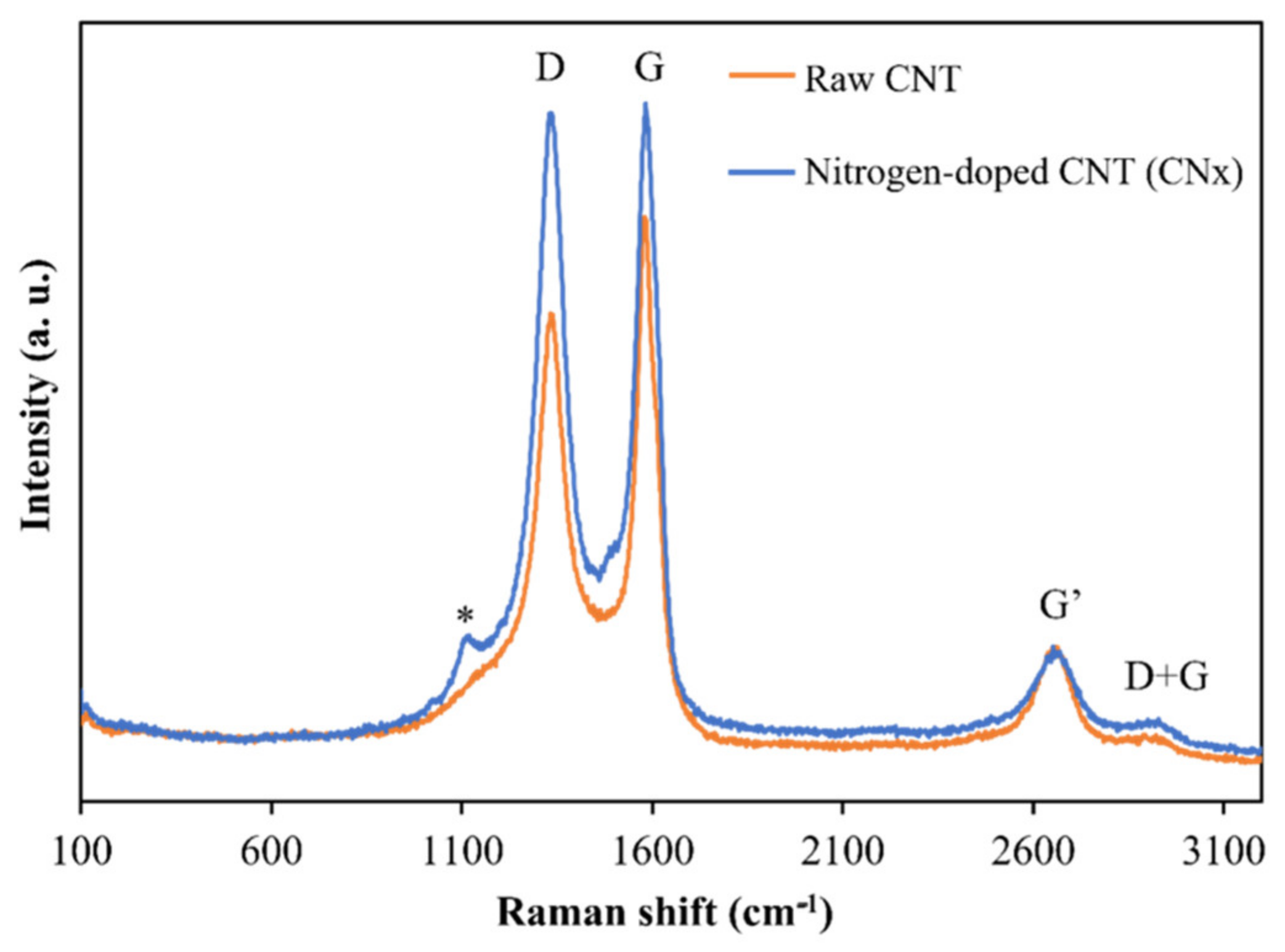 Materials 14 06664 g002