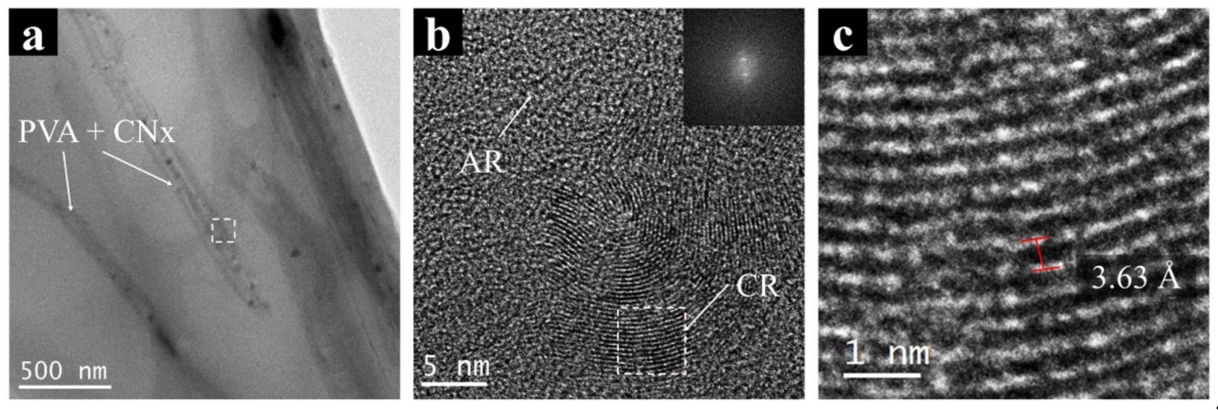 Materials 14 06664 g007