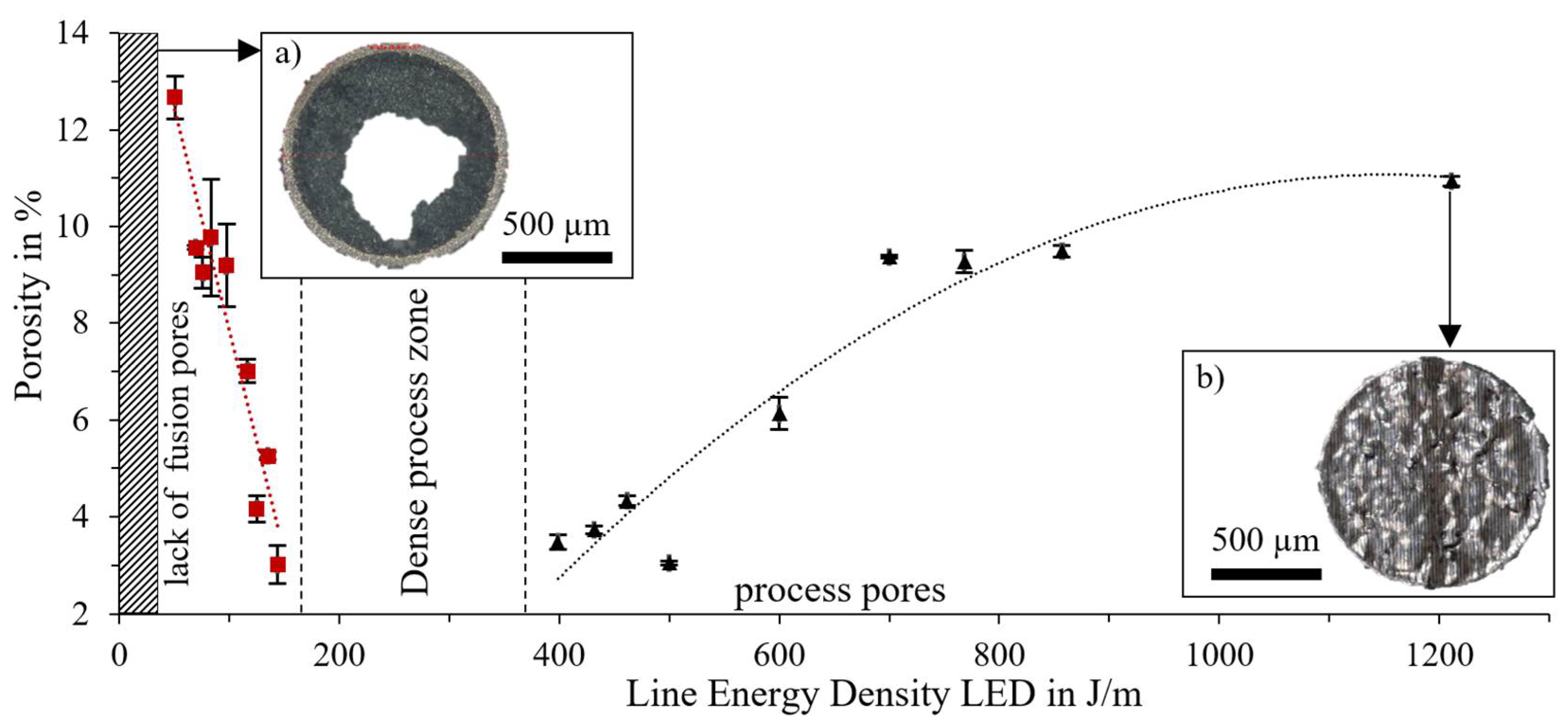 Materials 14 06665 g003