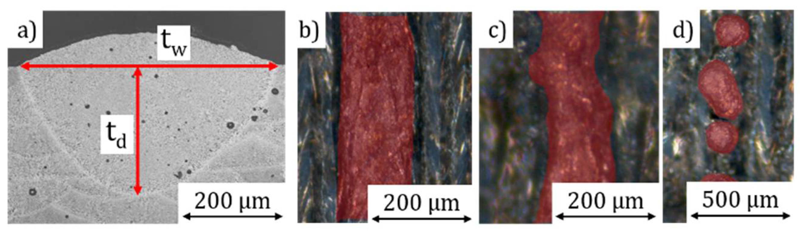 Materials 14 06665 g004