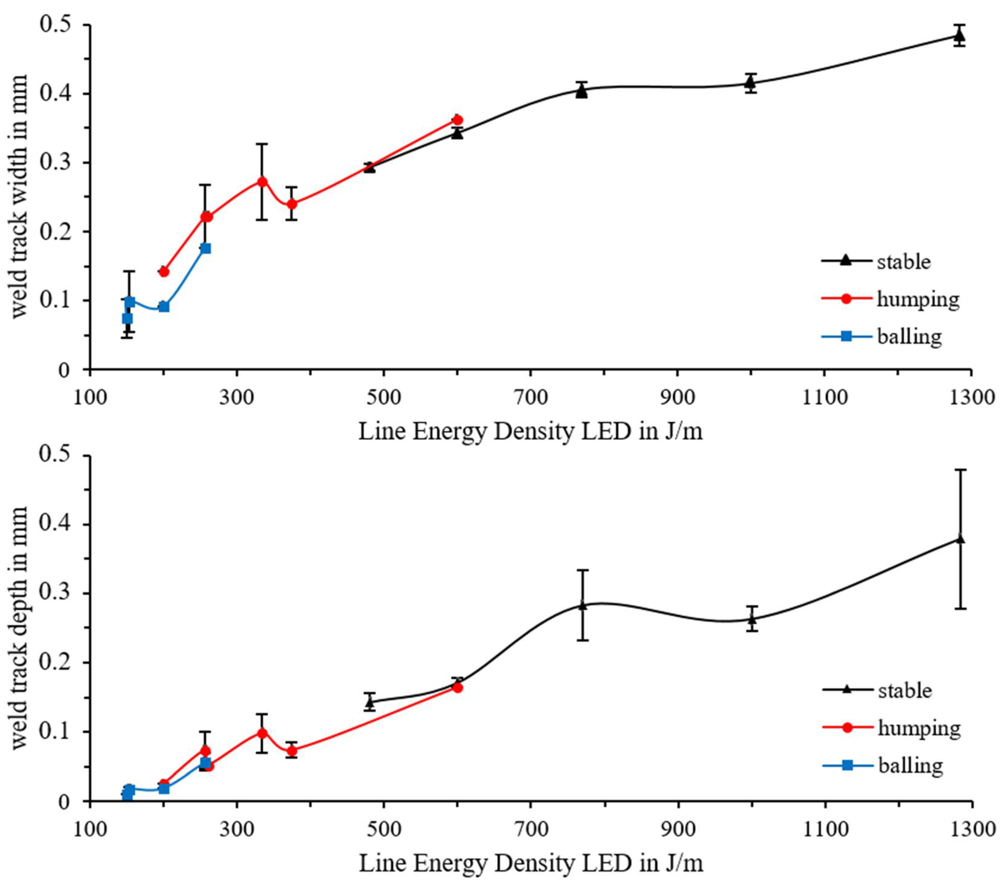 Materials 14 06665 g005