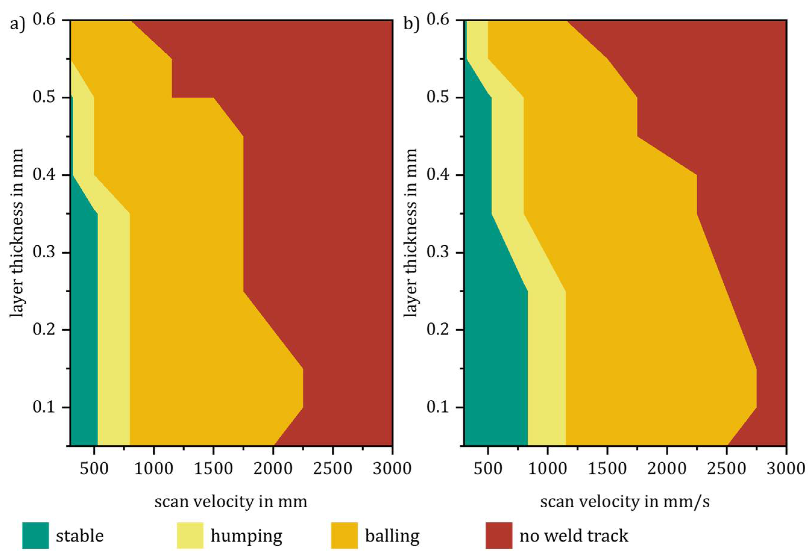 Materials 14 06665 g006