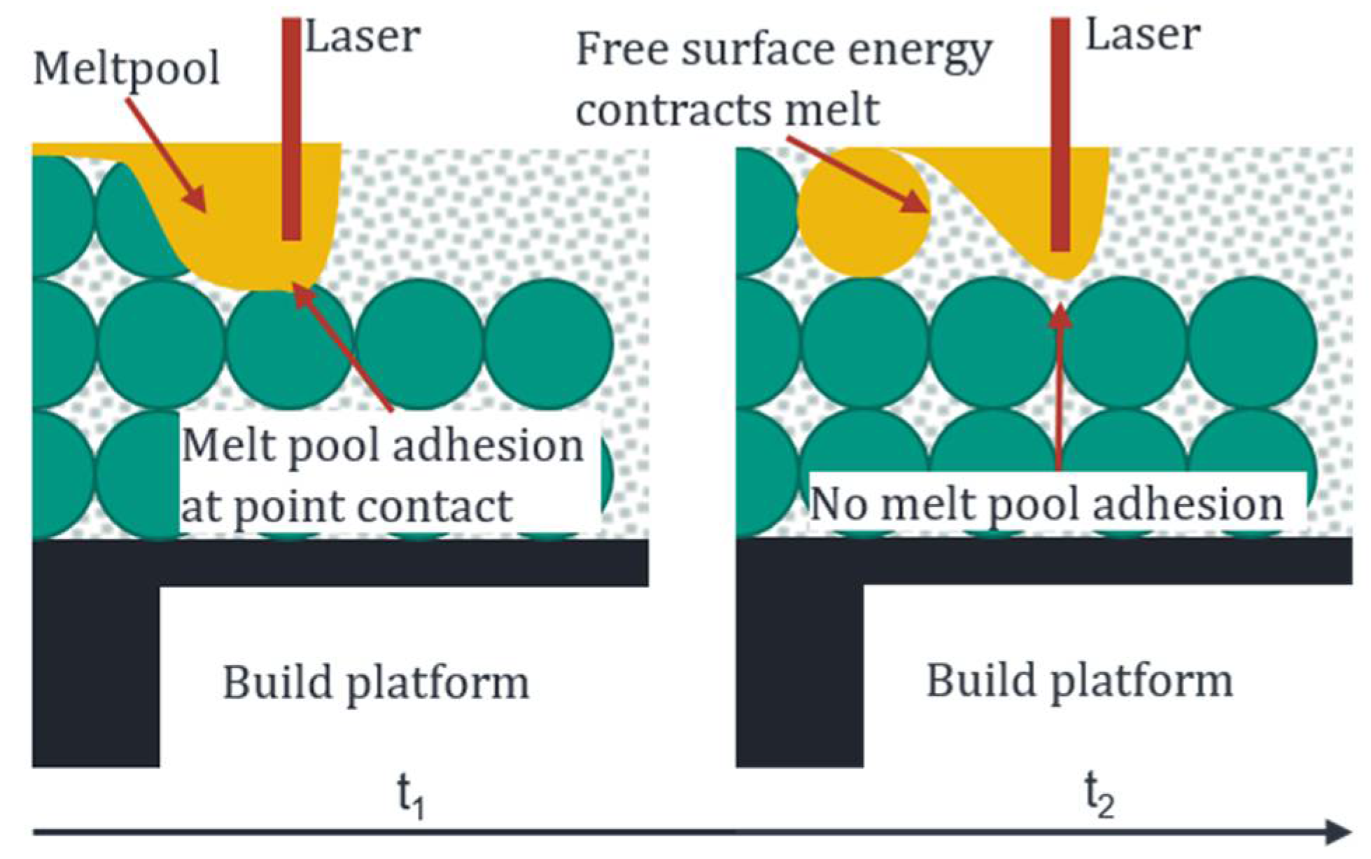Materials 14 06665 g008