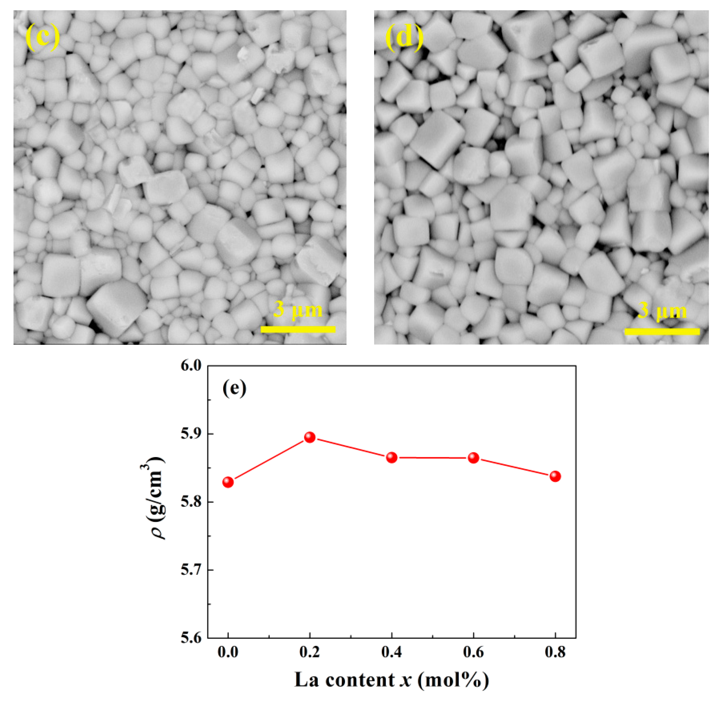 Materials 14 06666 g002b