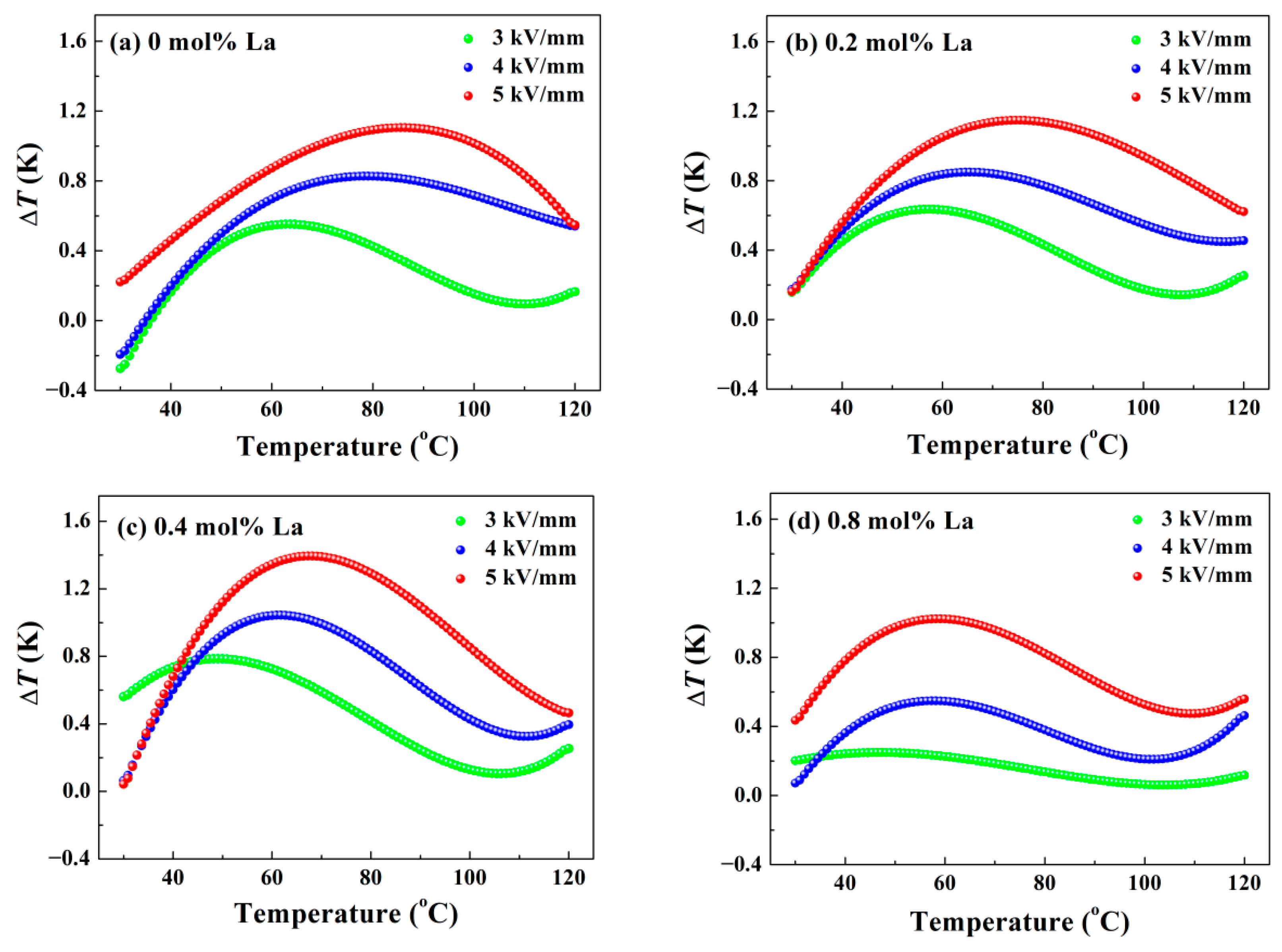 Materials 14 06666 g008