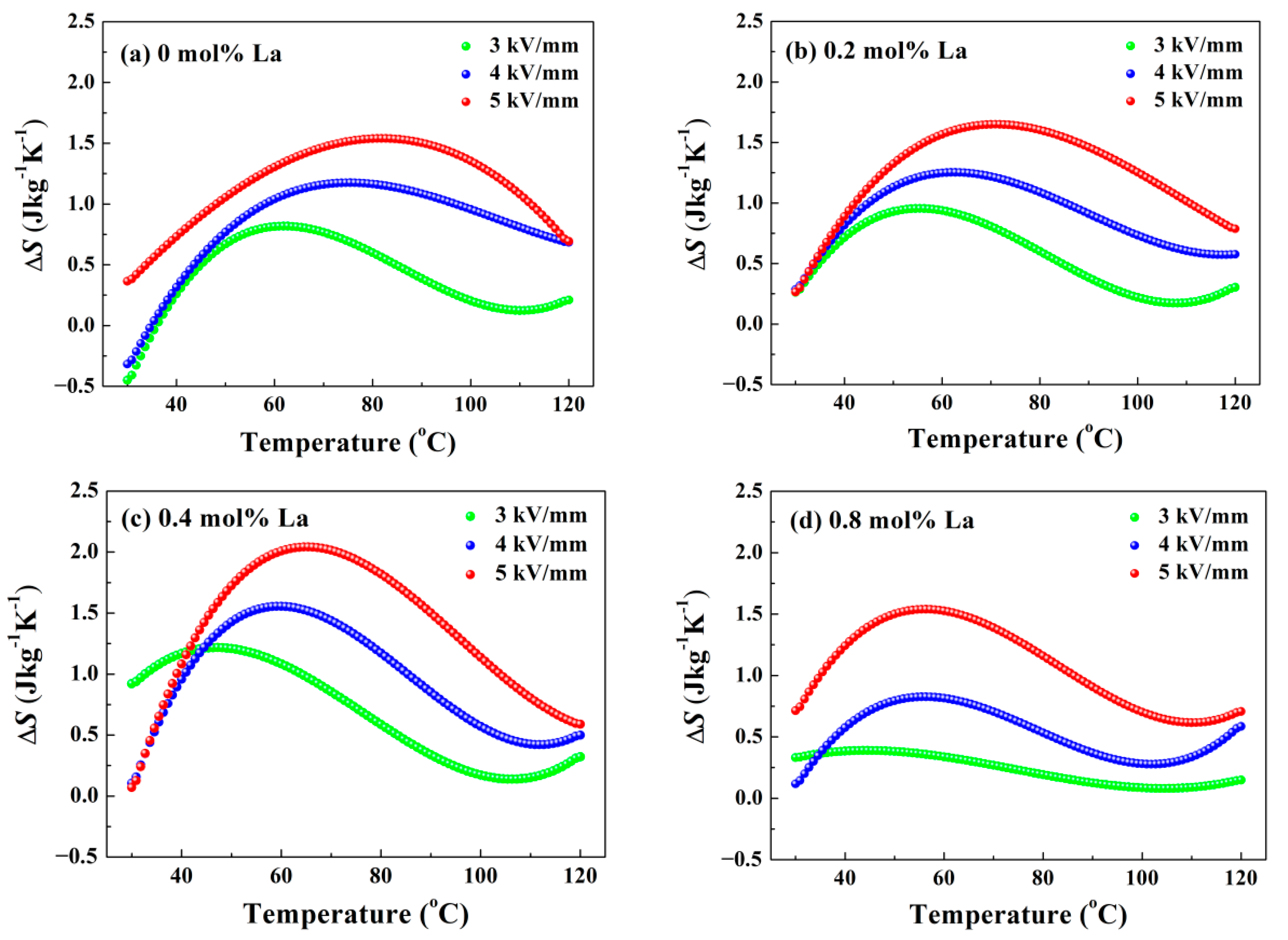 Materials 14 06666 g009
