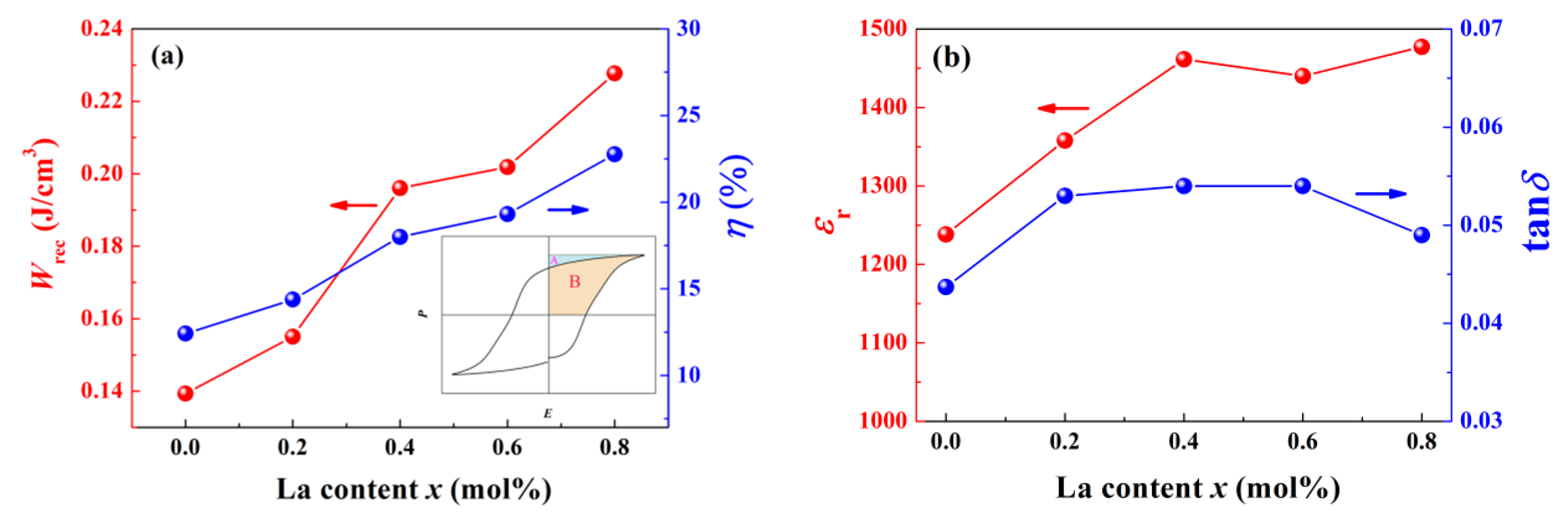 Materials 14 06666 g010